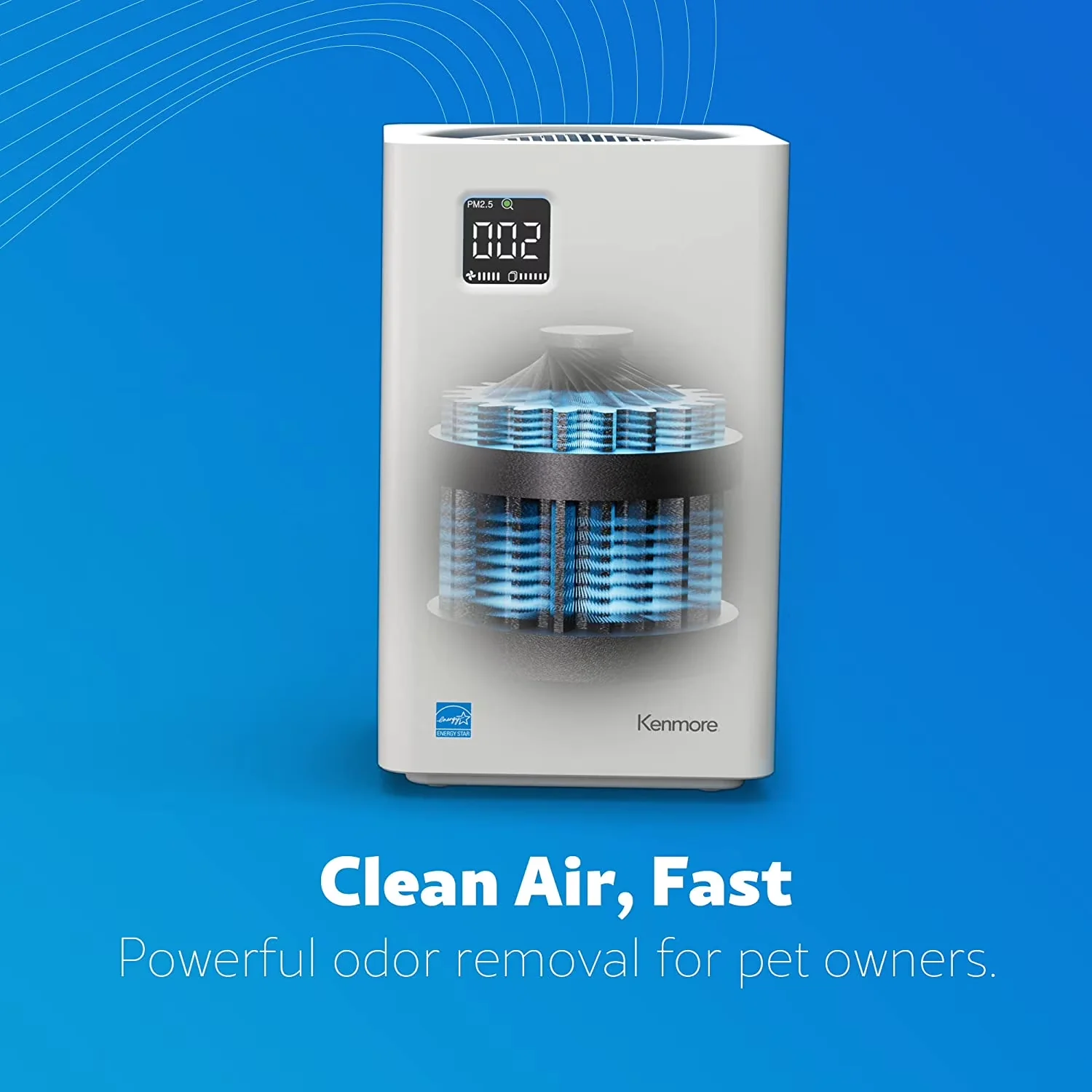 Air Purifier Premium with Filter Change Indicator, White, 1200 sq ft HEPA - White Model 48AB8C