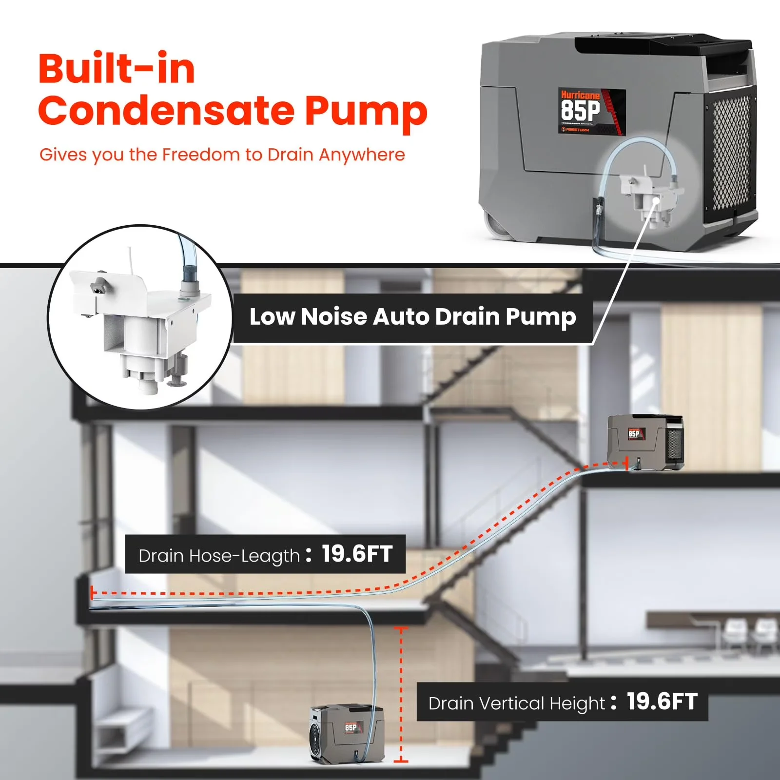 Durable Dehumidifier with Built-In Pump, Airflow :210 CFM/350 CMH, Filter :MERV-8 - Gray Model CFB26C