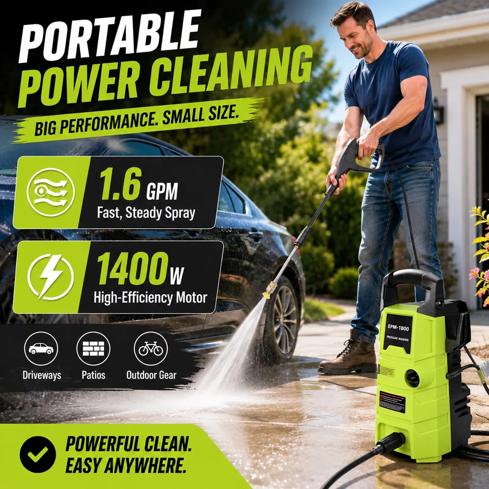 Reliable Pressure Washer with 120V, Quick Connect Tips, (6) 2 * nozzles(yellow:15°)(white:40°) - Model 75CBD1