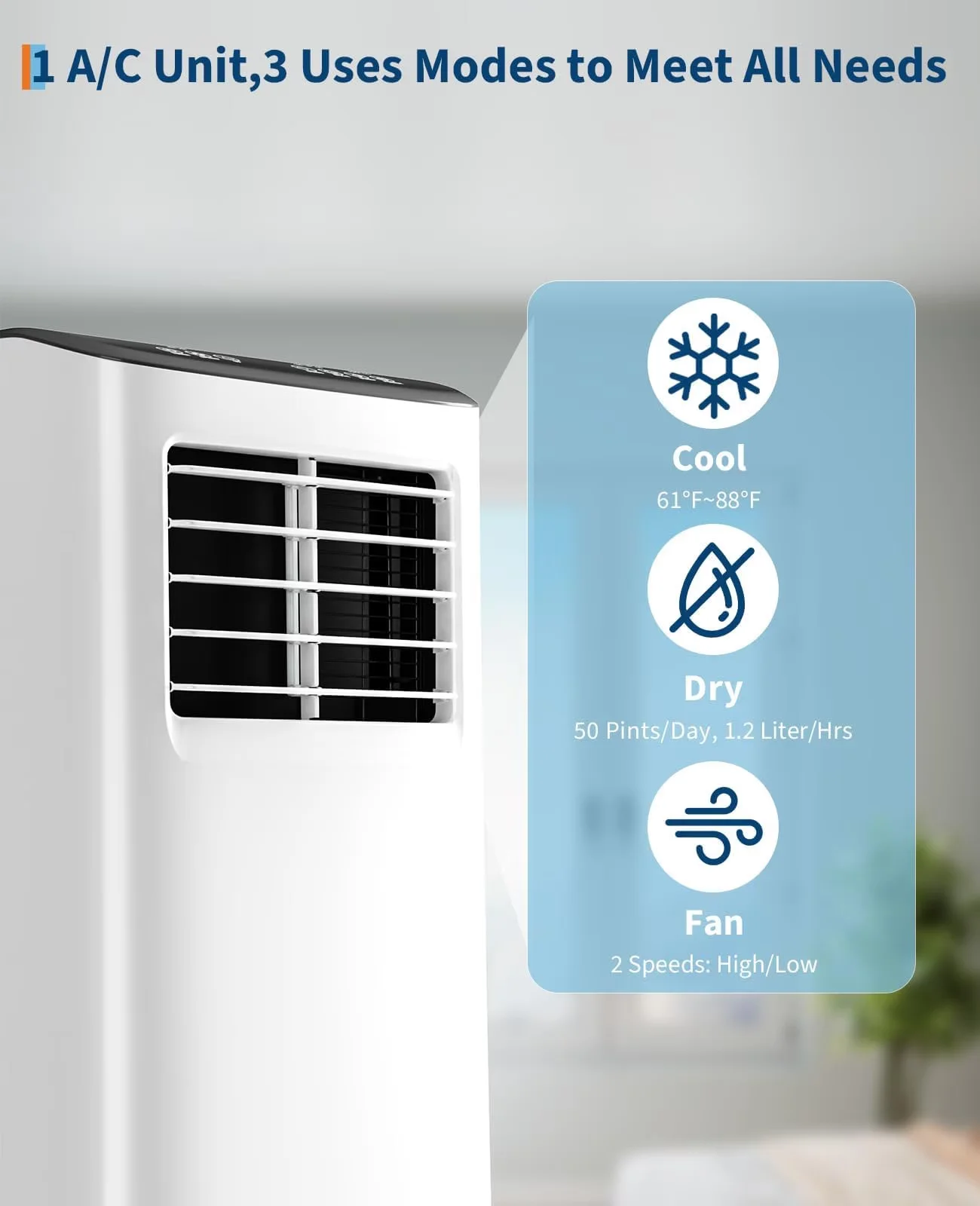 Durable Air Conditioner with 8000 BTU, Remote Controlled, Portable - White Model 7633C1