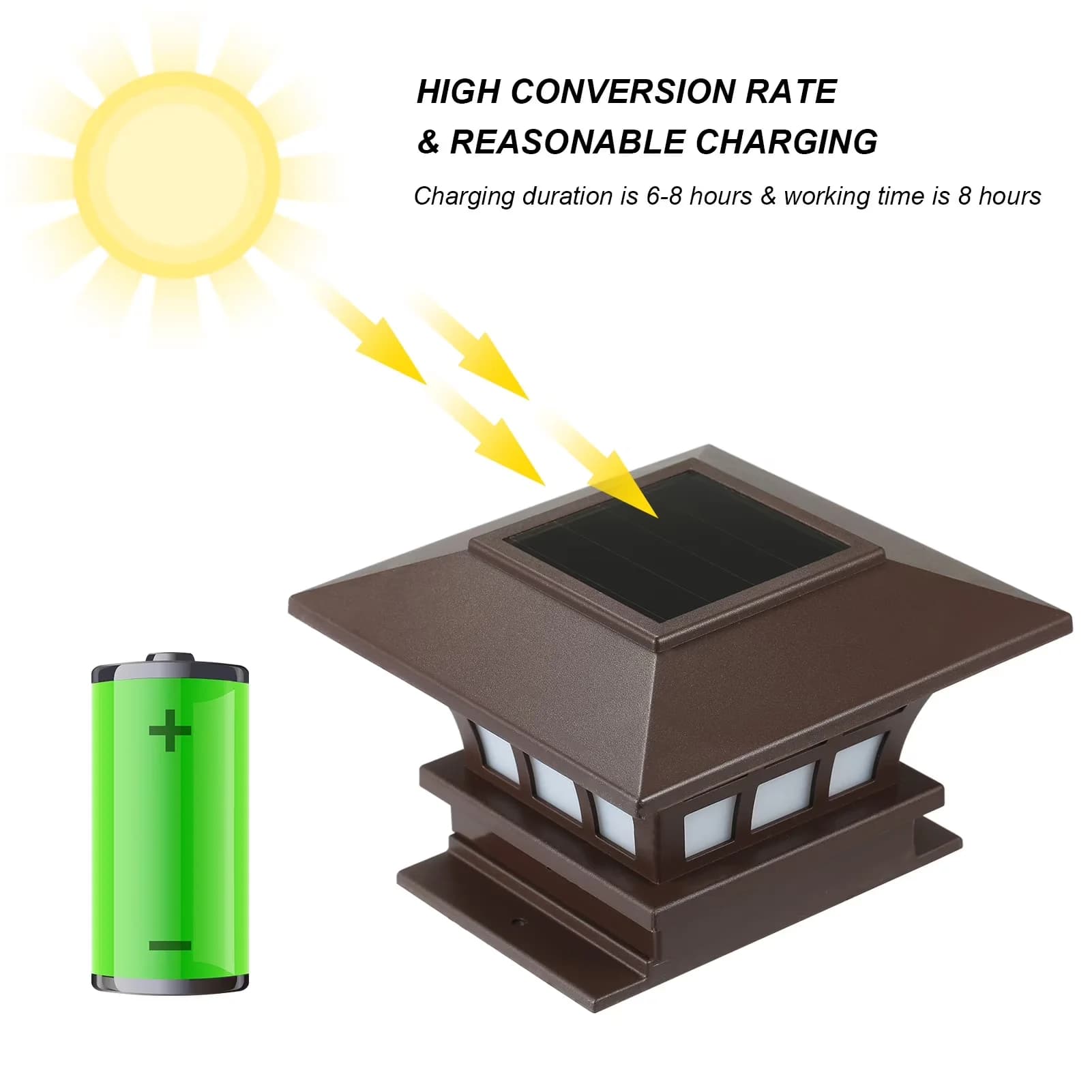 Reliable Lamp Set with LED, 1W, Solar - White - Commercial Quality Model 861F71