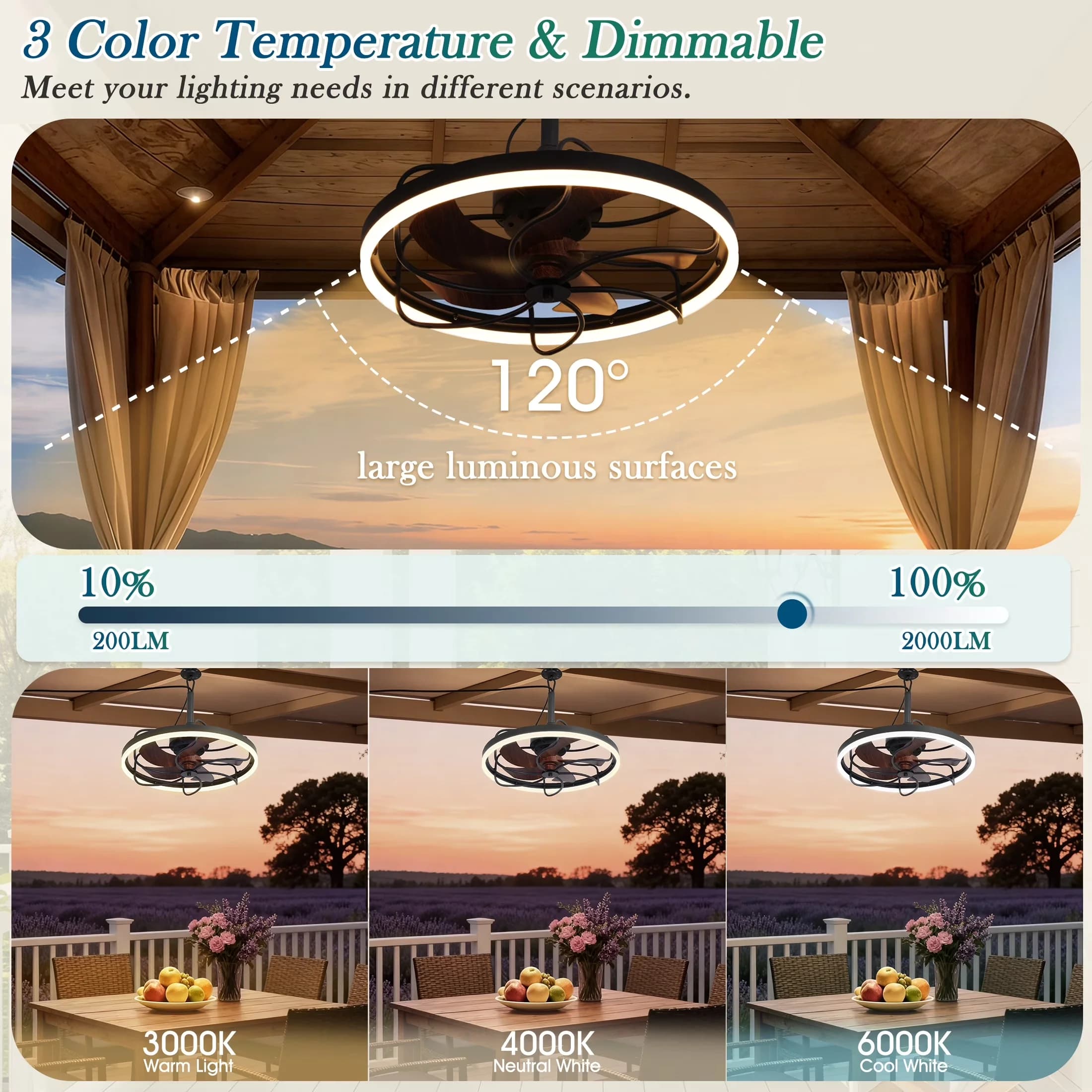 Ceiling Fan Classic with LED, Dimmable, Reverse Airflow - Brown for Patio Model ECB523
