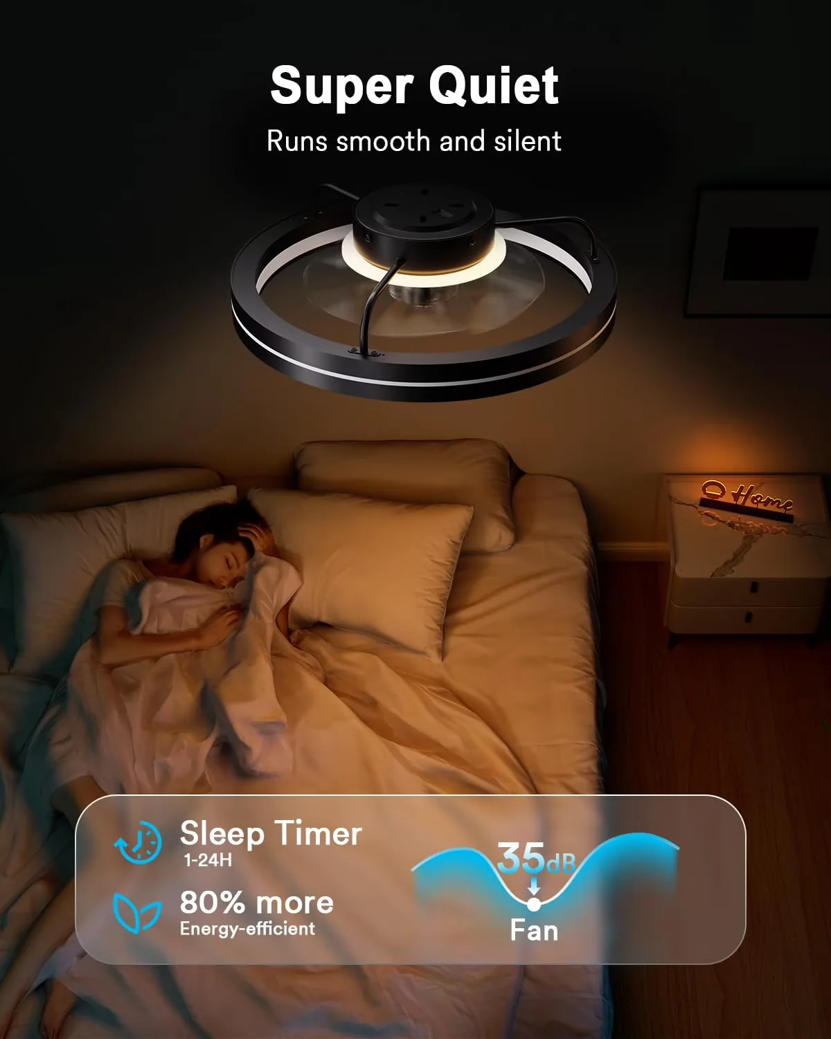 Versatile Ceiling Fan with LED, Art Deco, Smart Wi-Fi - Black Abs 2200K Model 6B57E8