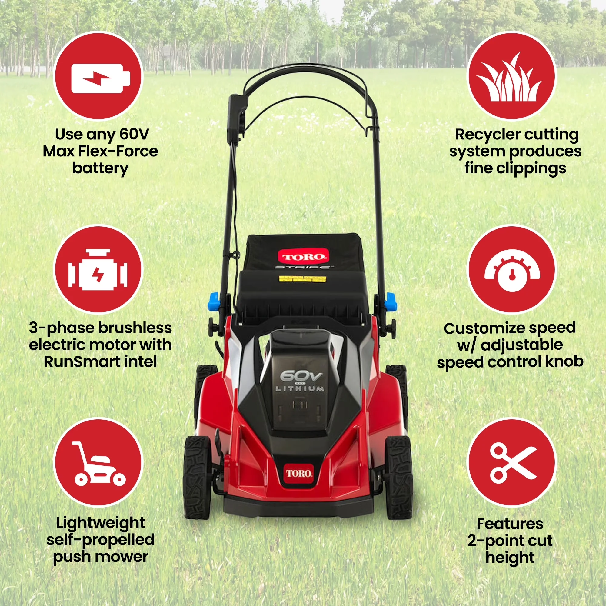 Modern Push Mower with Battery - Black 21 - Contemporary Style Model 6A6D2A