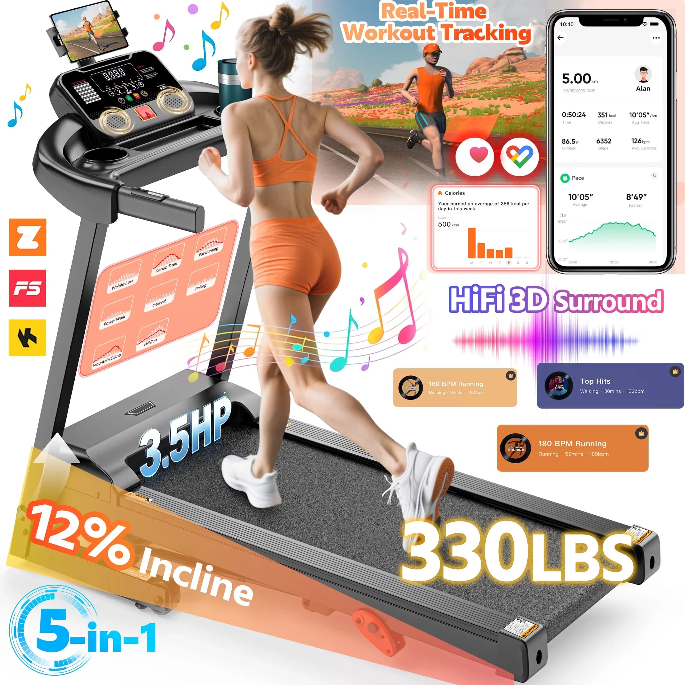 Home Gym Efficient with Foldable, Folding Treadmill w/ Incline - 54" x 26" x 51" for Home Model 6B0F29