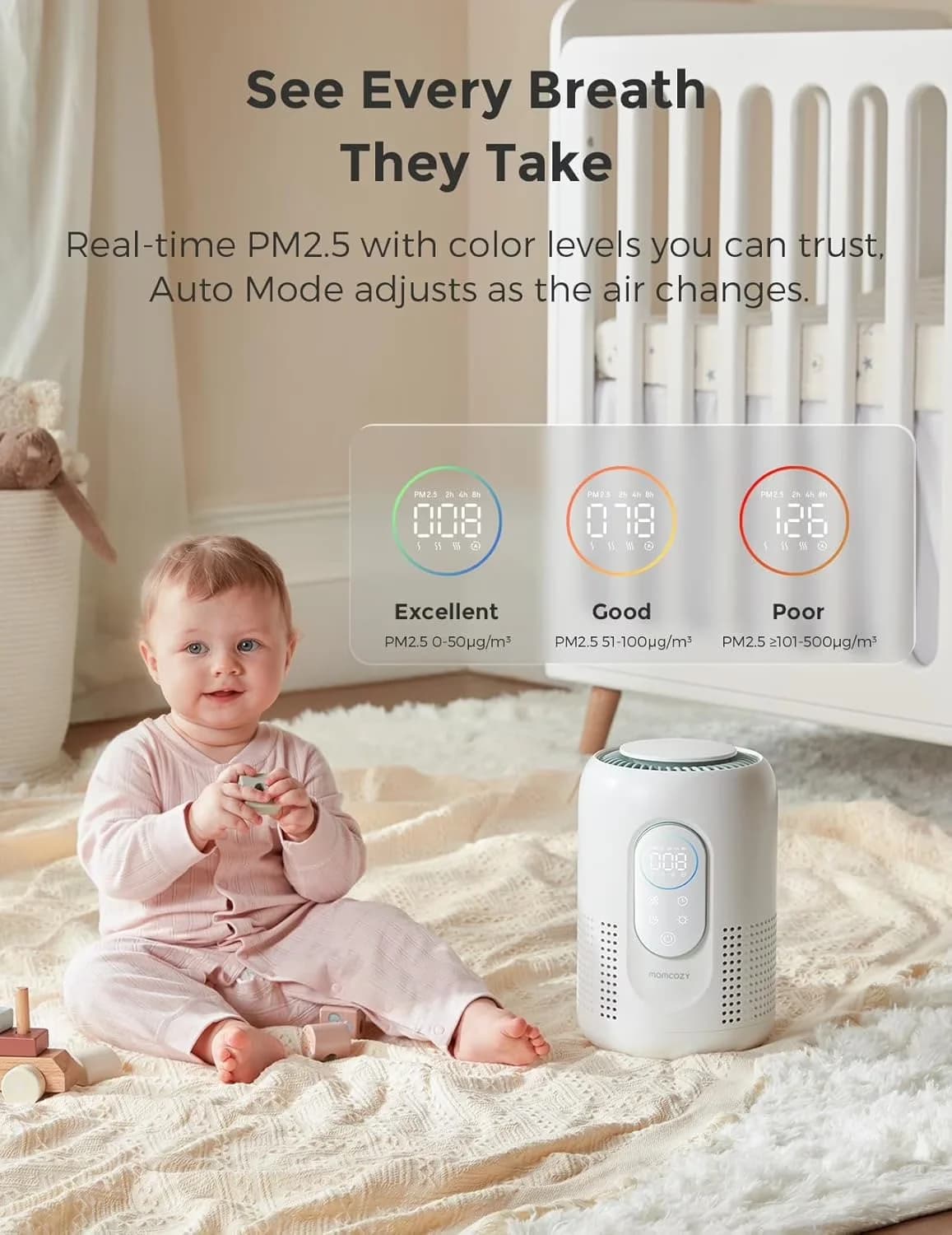 Air Purifier Durable with 4-Filter System, Dimmable Night Light, 21 dB Sleep Mode - White Model B661B4