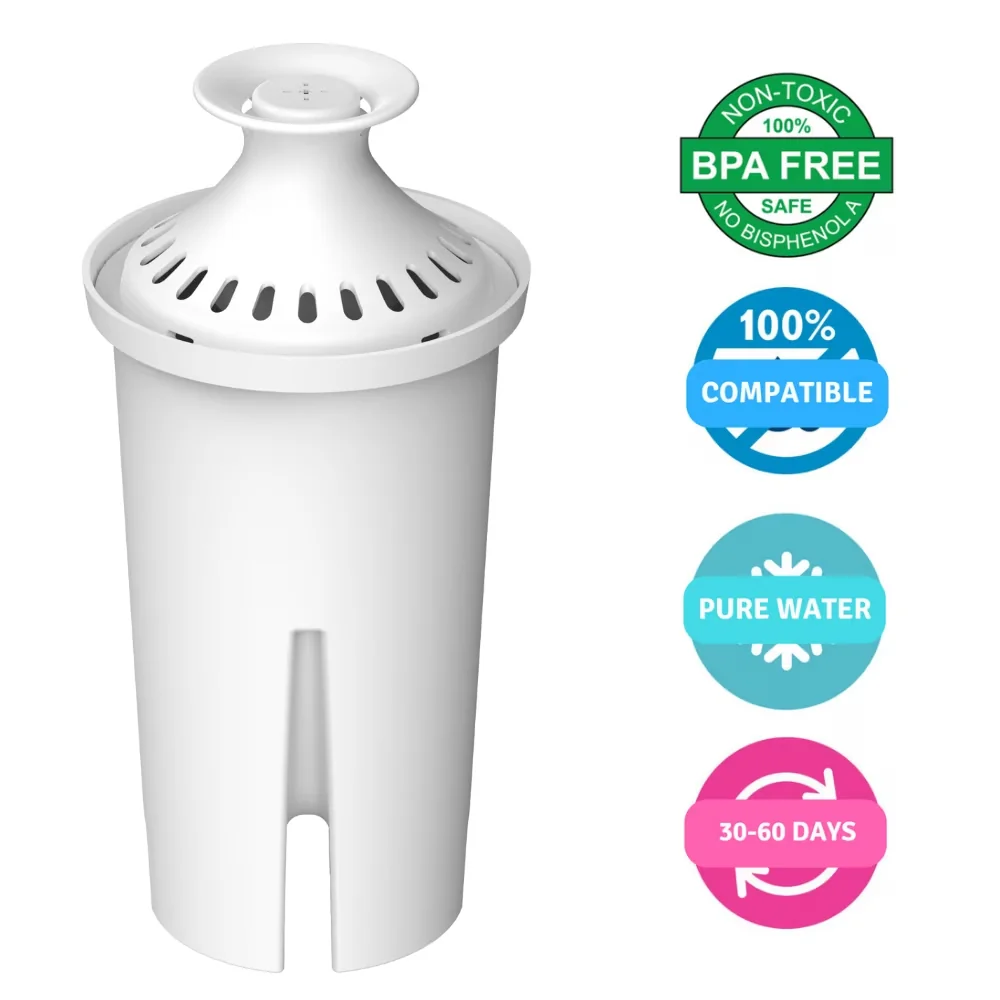 Water Filtration Sleek with White, BPA Free - 6pc - Satisfaction Guaranteed Model 90103F