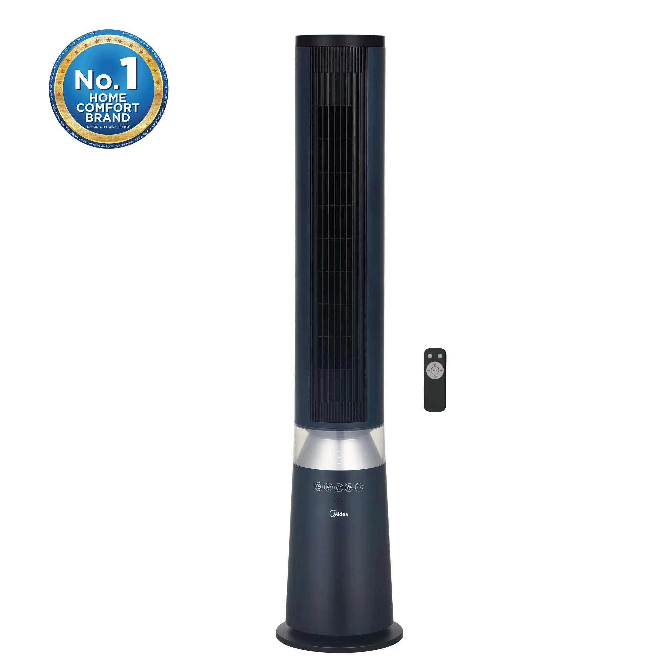 Fans In Cooling Durable with Remote Controlled, Oscillating - Hips Blue Model ED07E3