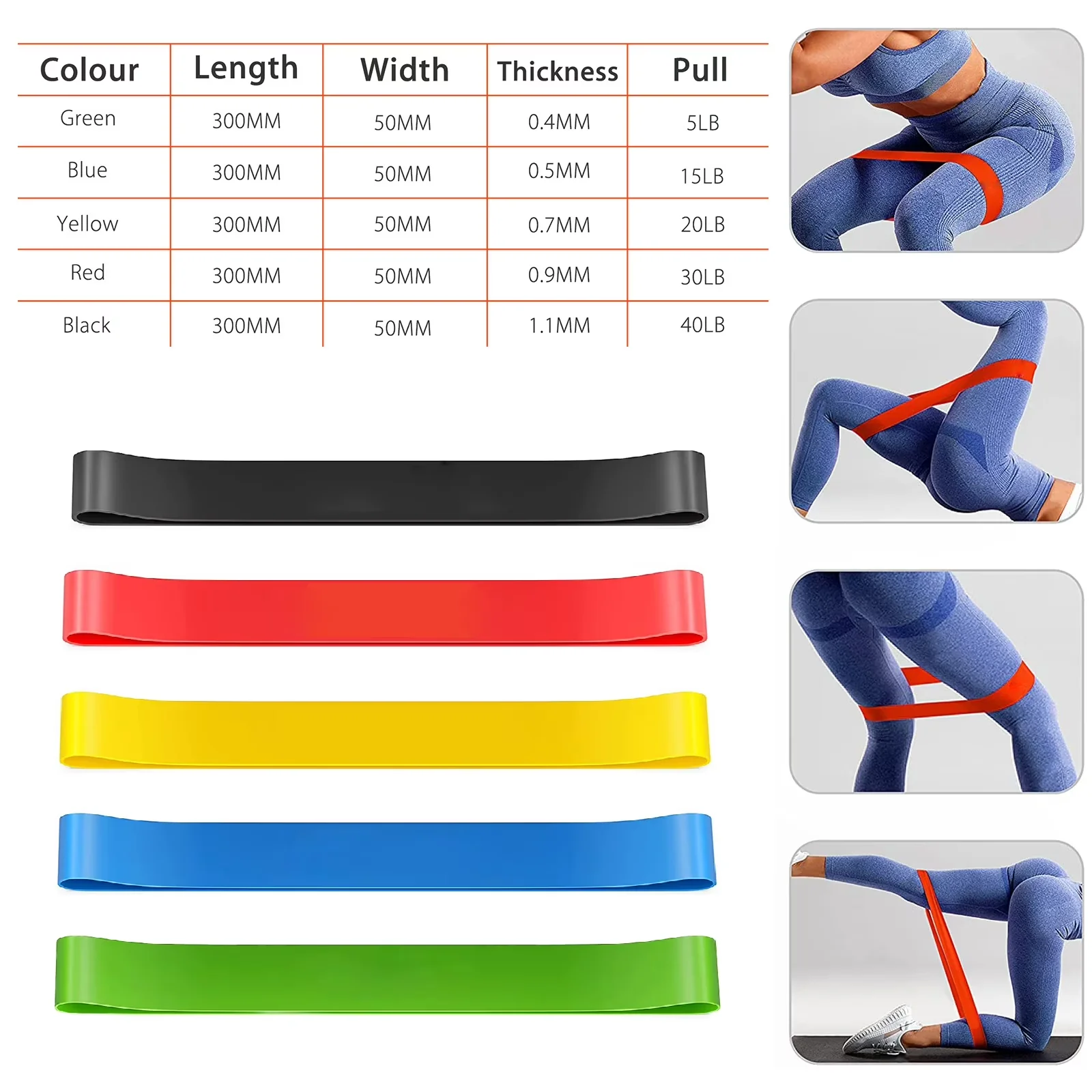 Home Gym Accessory Innovative with Anti-Slip, (5-Pack)Heavy Duty Resistance Loop Band - Latex White Model 51F466
