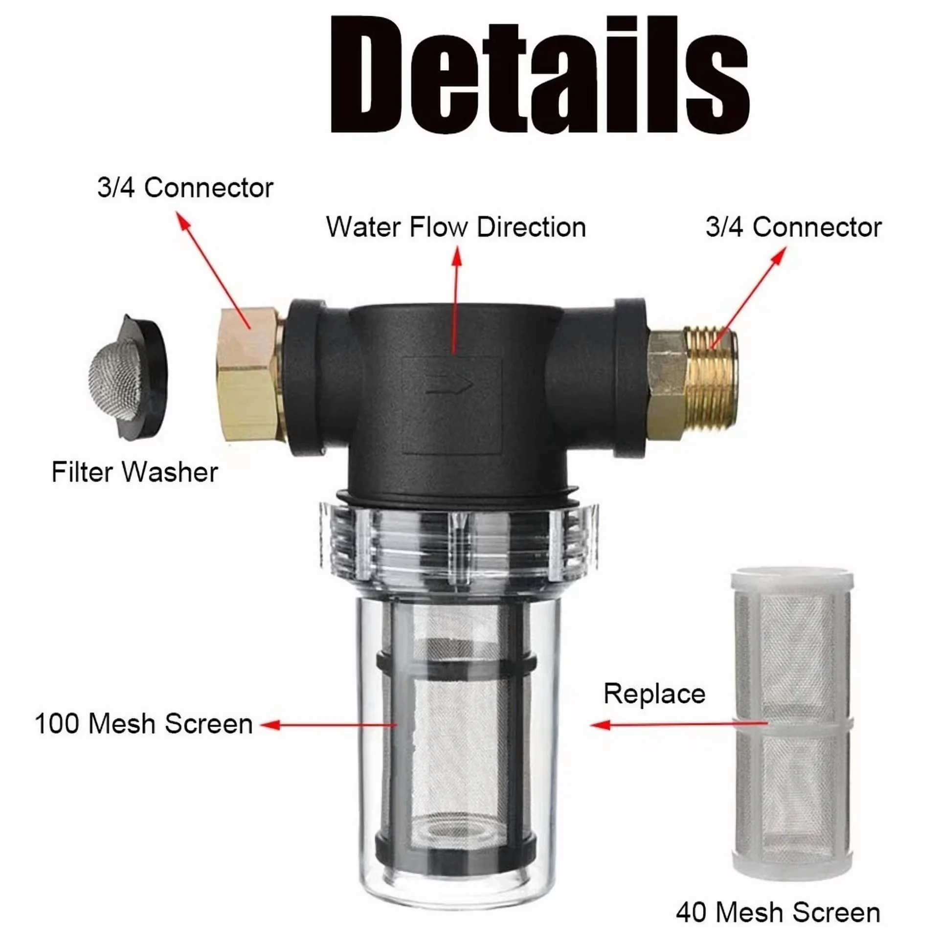 Essential Replacement Parts Accessory - Garden - Easy to Use Model 9EE5D1