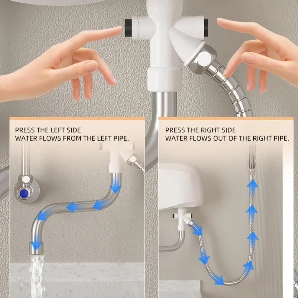 Plumbing Classic with 3500W, Durable, Easy Installation for Home, Kitchen - Model 5493E0