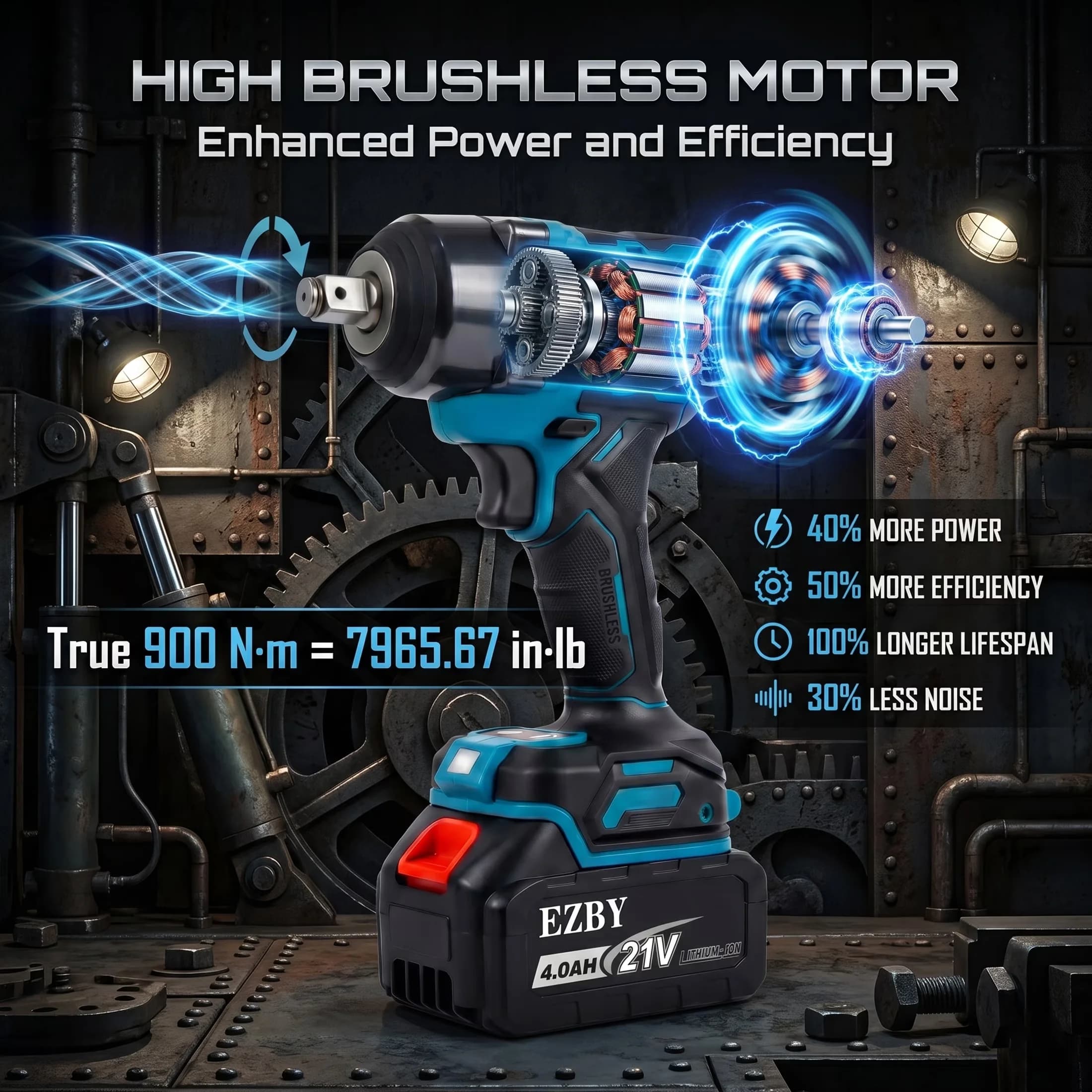 Air Tools Compressor Premium with Battery, 21V, Cordless Impact Wrench Kit - Blue Model 1FE287