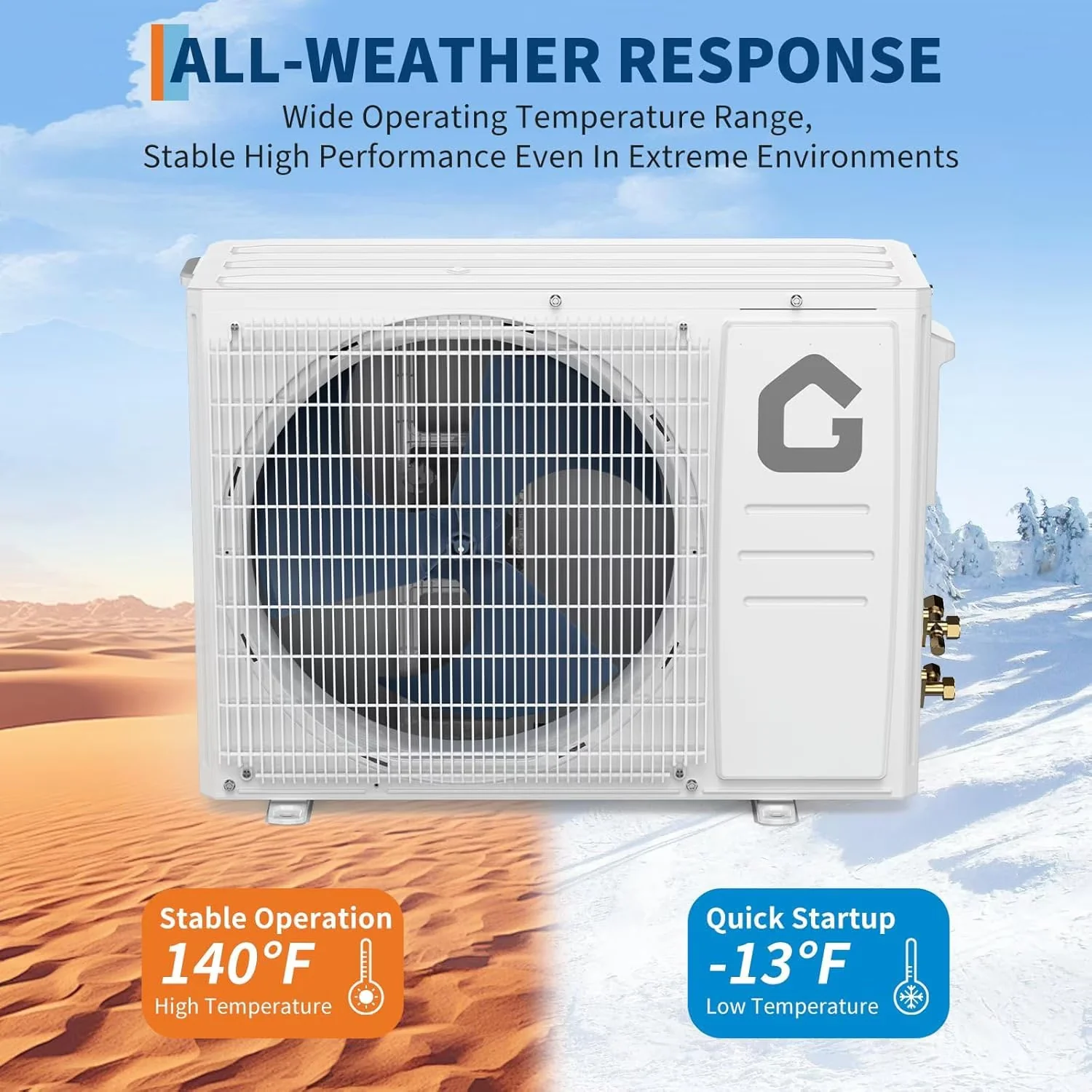Compact Air Conditioner with 12000 BTU, 230V, 12000 BTU Wifi Mini Split AC - White Model 1E128C