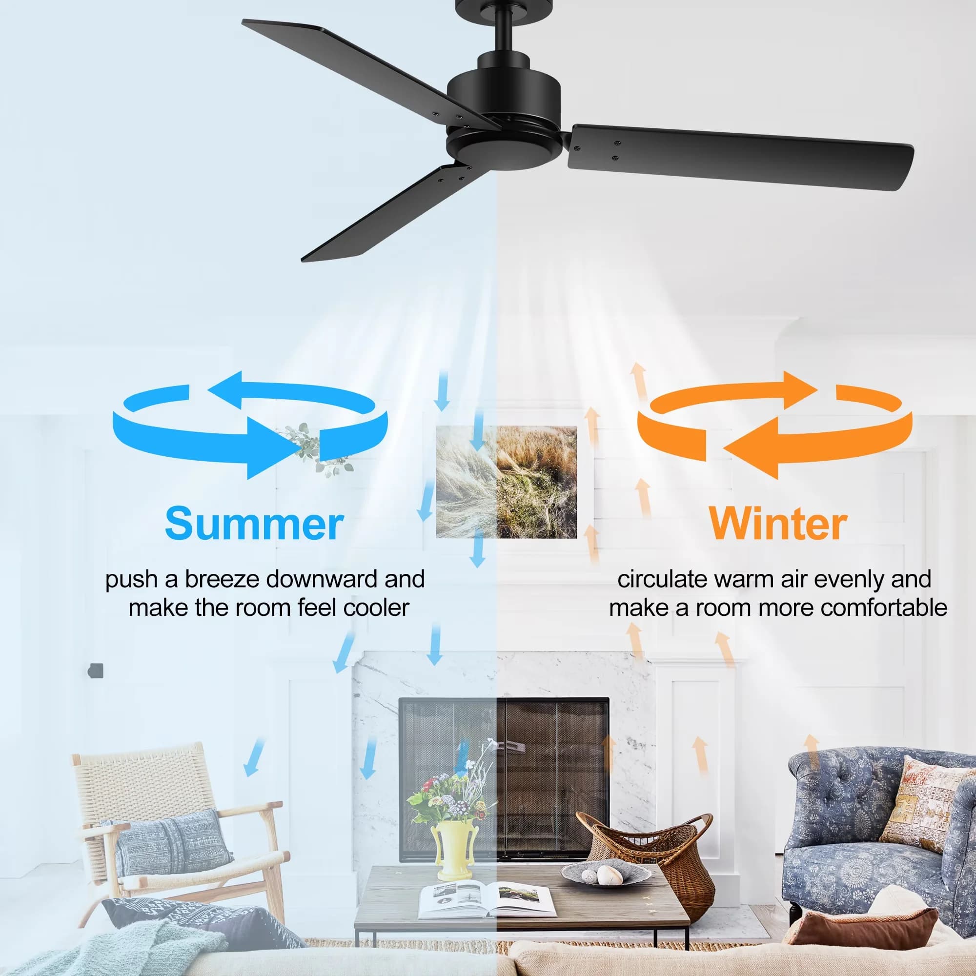 Innovative Ceiling Fan with Eco Friendly, Farmhouse, 3 Blades - Black Plastic Model 29C410