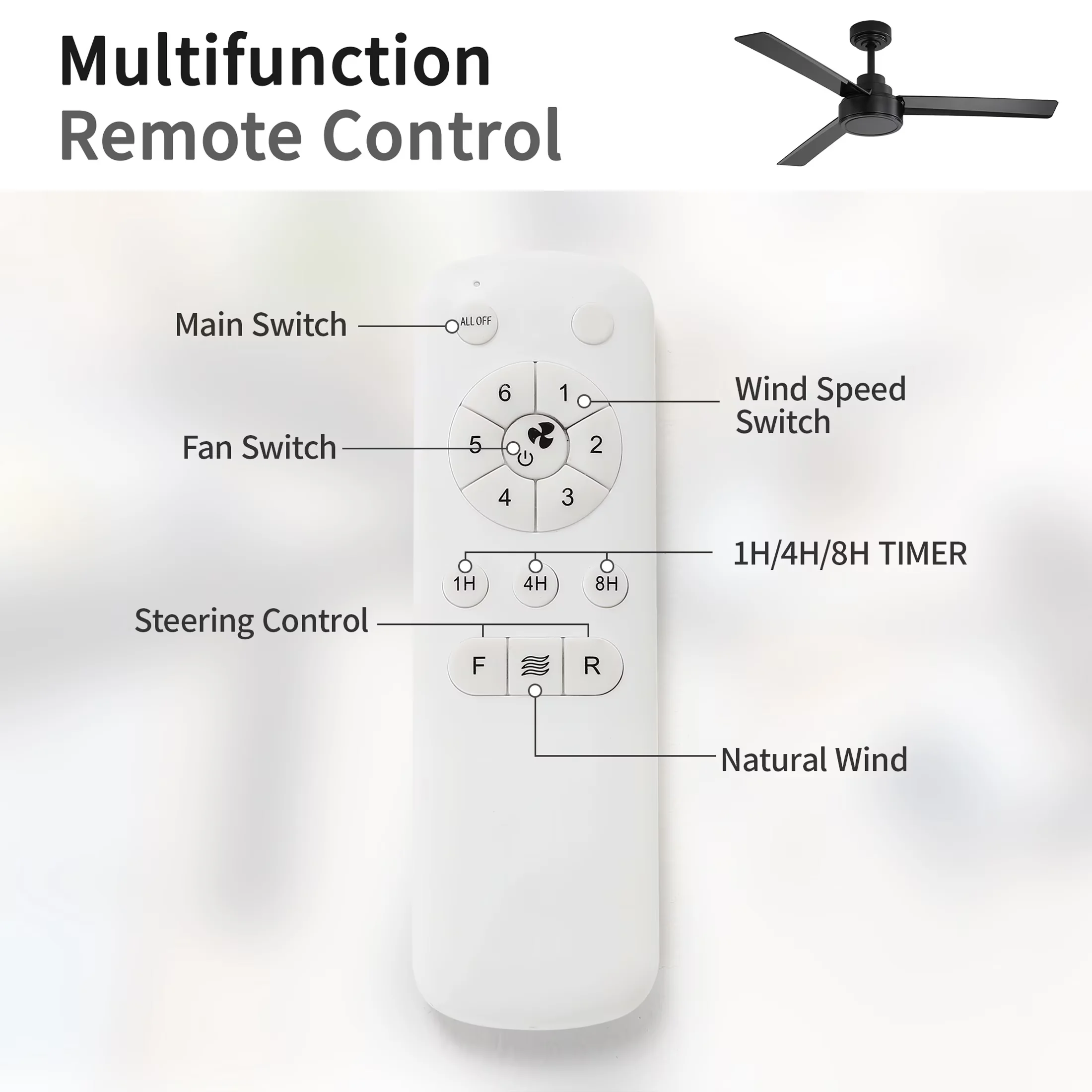 Sleek Ceiling Fan with 3 ABS Blades Farmhouse, 52" without Light for Living Room, Bedroom - Model 60E403