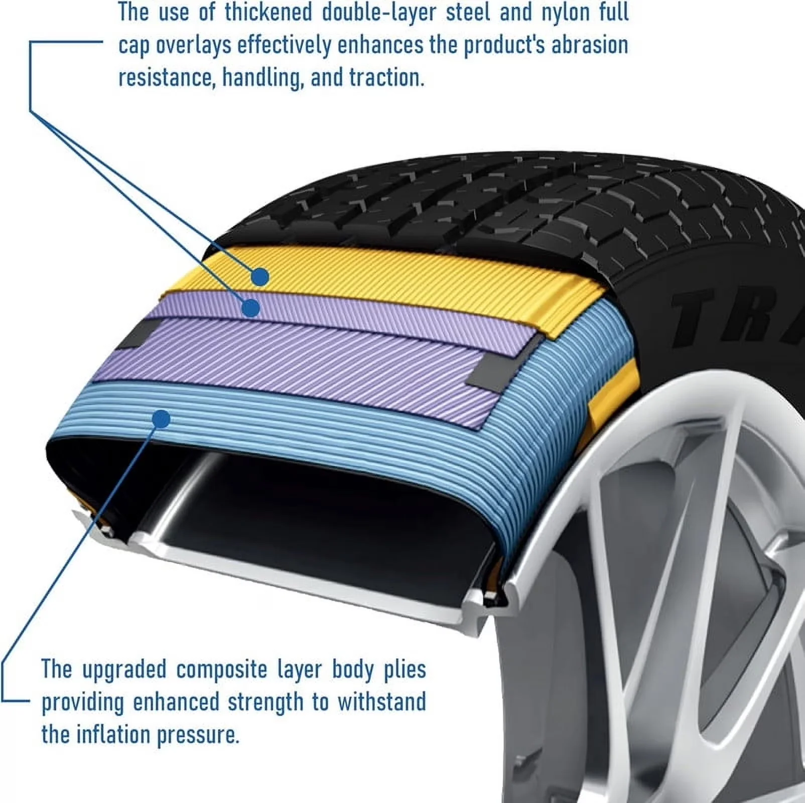 Classic Trailer Tire with Fits Multiple Makes And Models - ST205 - Space-Saving Design Model 5CC2AA