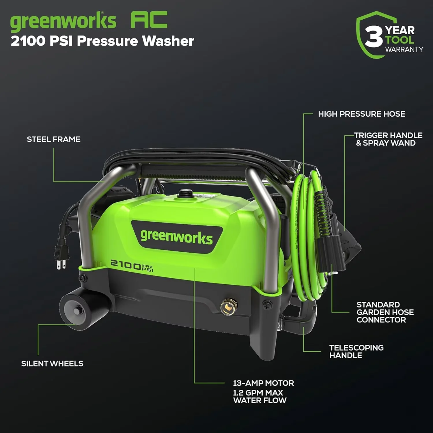 Pressure Washer Efficient with 2100 PSI Portable, 1.2 GPM, Wheels + Telescoping Handle - Model 117F99