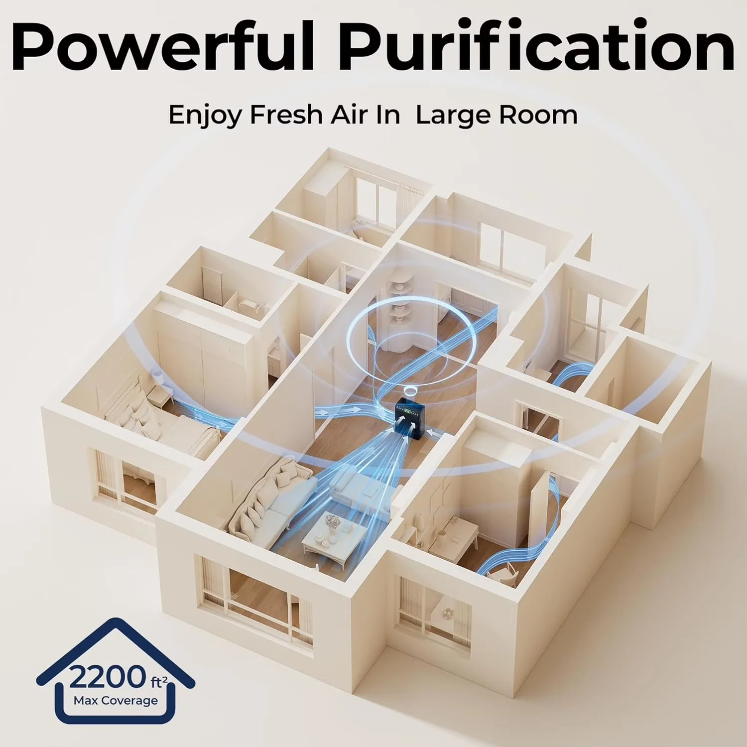 Air Purifier Modern with Filter Change Indicator, Variable Speed - White for Home, Large Model 5FDED8