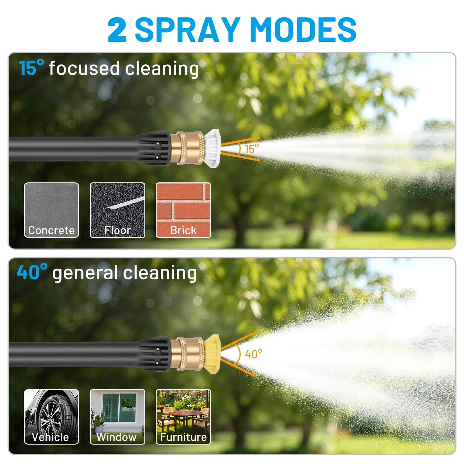 Efficient Pressure Washer with Quick Connect Tips, ⏩[Packing Including] : for Car, Home - Model 14F7AE