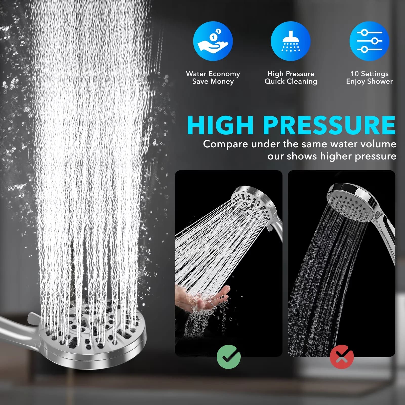 Bathroom Renovation Professional with Anti-Clog, Easy To Clean - Stainless Steel, Abs Silver Model 78FDAF
