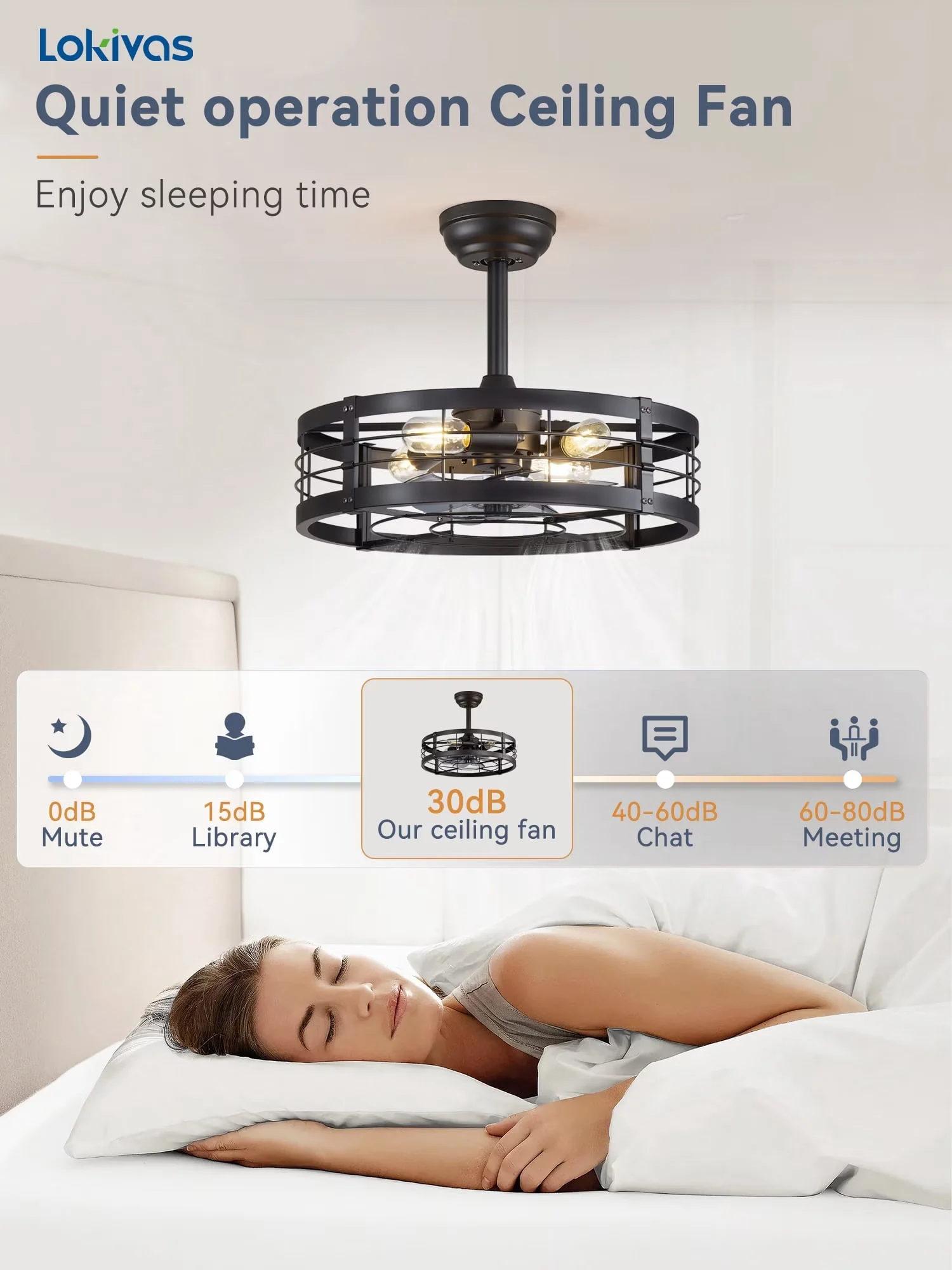 Classic Ceiling Fan with LED, Farmhouse, 6-Speed & Timer - Metal Black for Kitchen, Bedroom Model 2B34B7