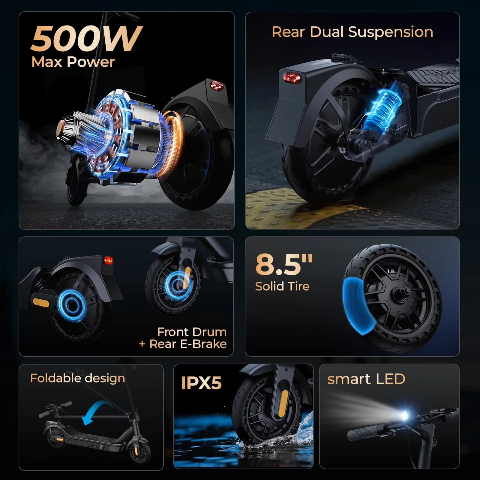 Scooter Premium with 500W, Foldable, E8 Pro Electric 500W 8.5" Solid Tire - Metal+Abs Black Model 474395