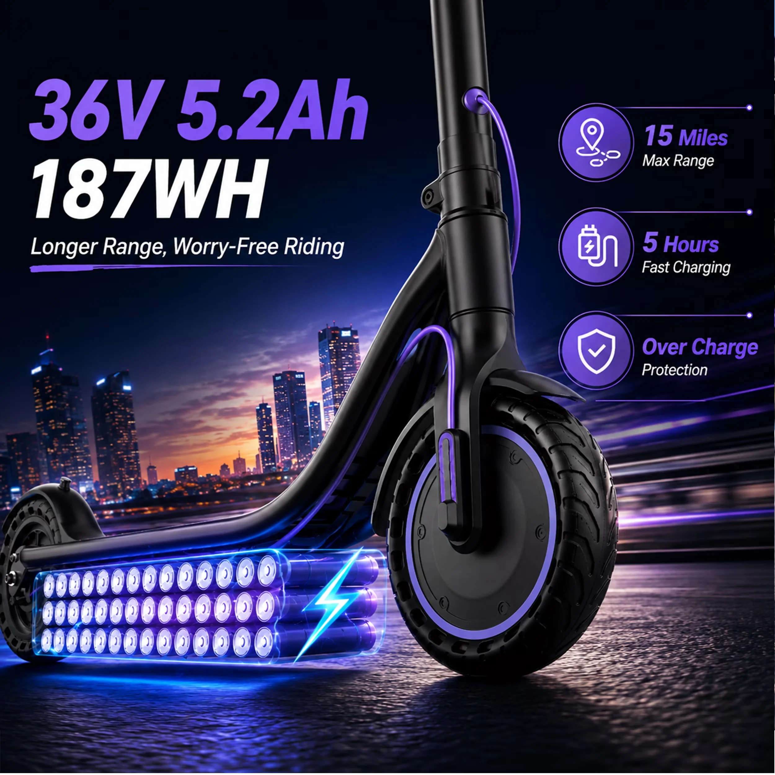 Scooter Essential with Foldable, Compact, Electric - Purple Iron - Industrial Grade Model 0D5AB8