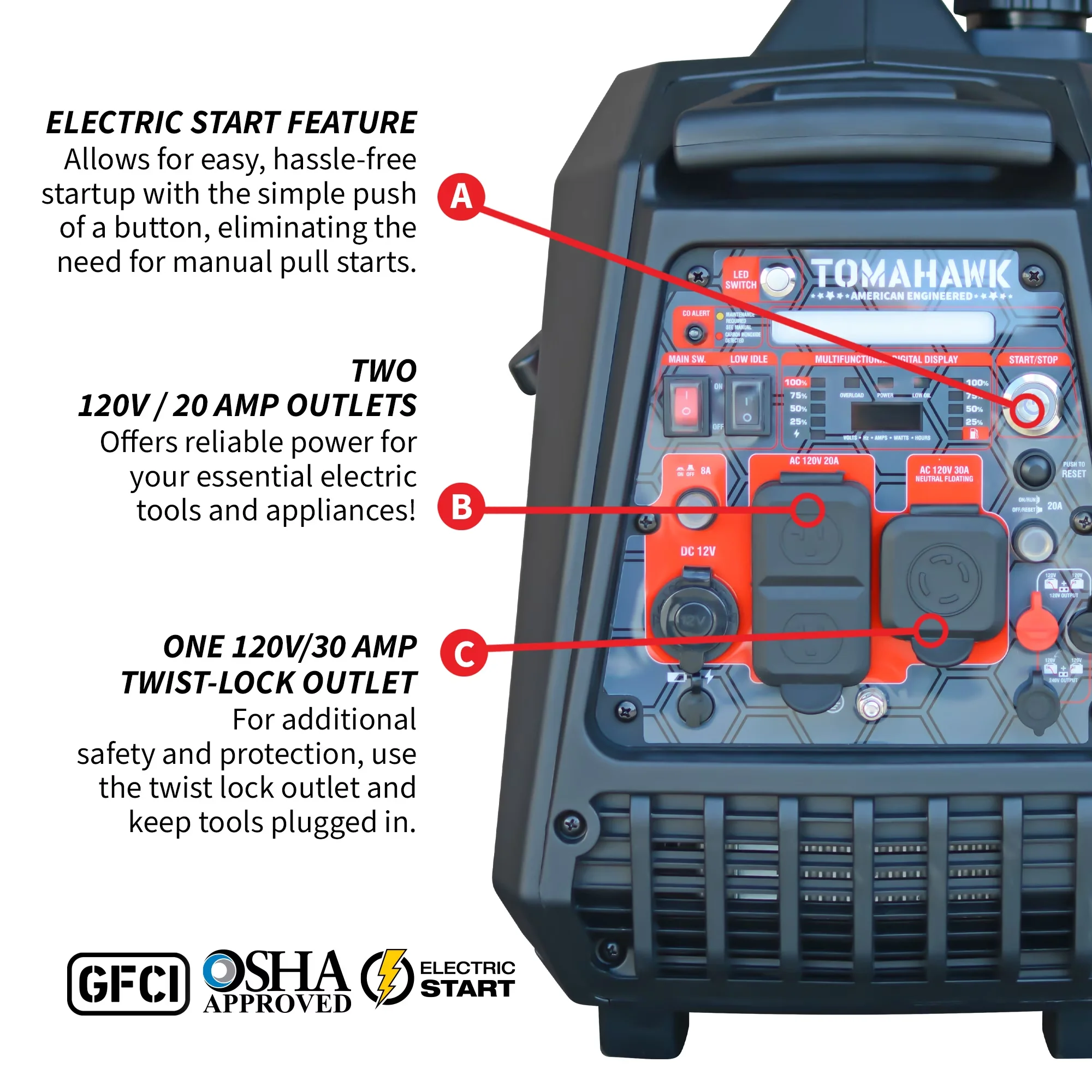 Generator Sleek with 4500W, Overload Protection - Watt - Essential Collection Model 760287