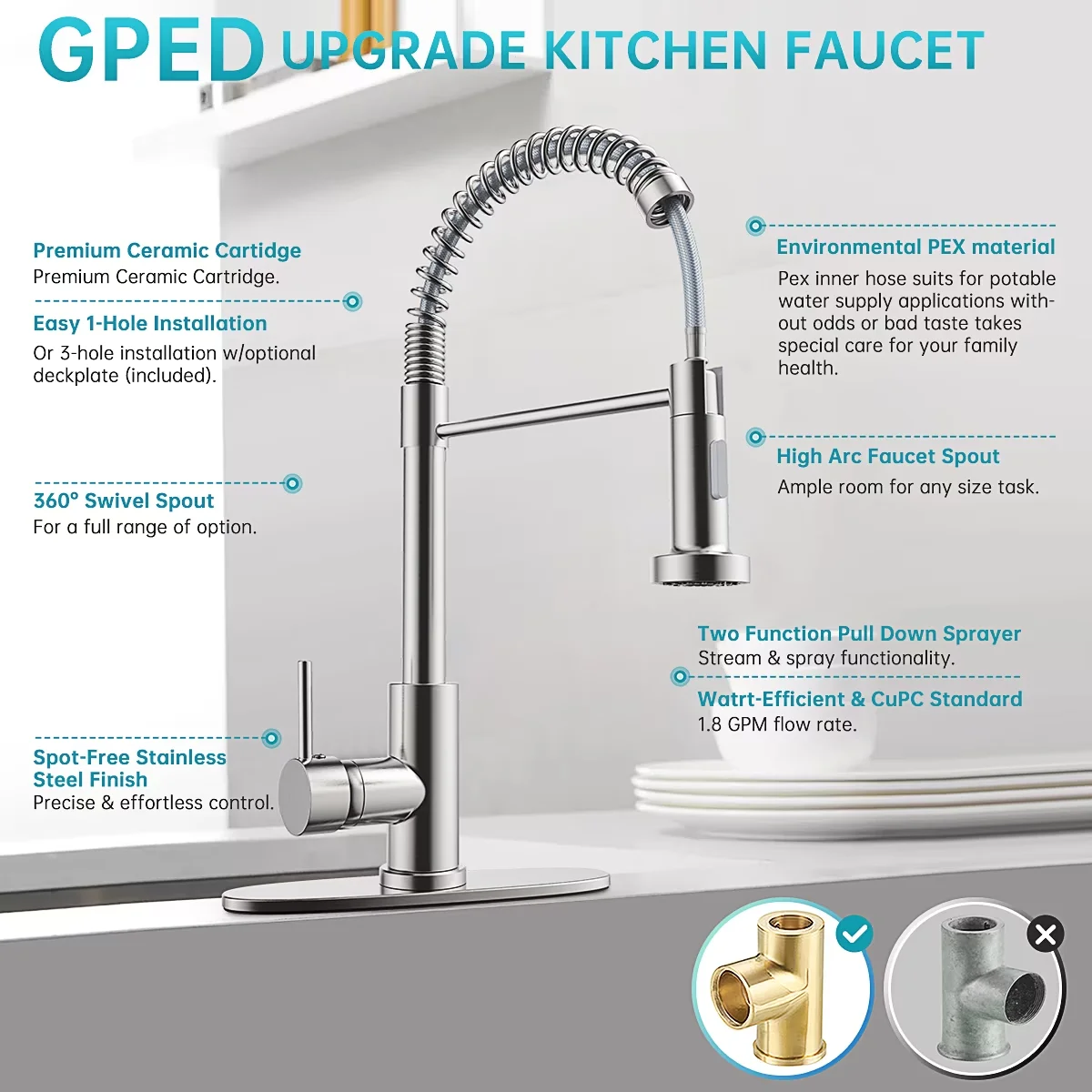 Modern Plumbing with Portable, Hot & Cold Indicators, Water Saver - Sus304 Stainless Steel 20.3" x 9.3" Model 4E8125