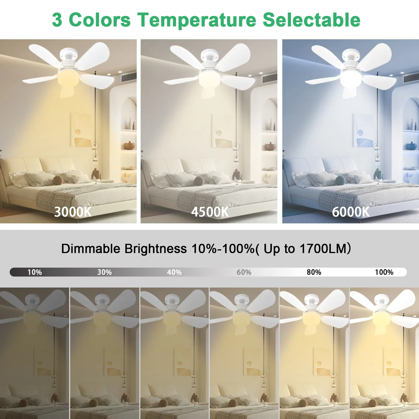 Modern Ceiling Fan with LED, 26W, Dimmable - White E26 - Industrial Grade Model CA7C7A