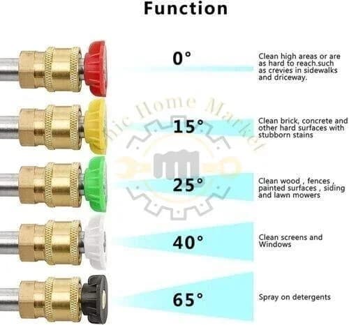 Efficient Replacement Parts Accessory - High for Daily Use Model 86CC0D