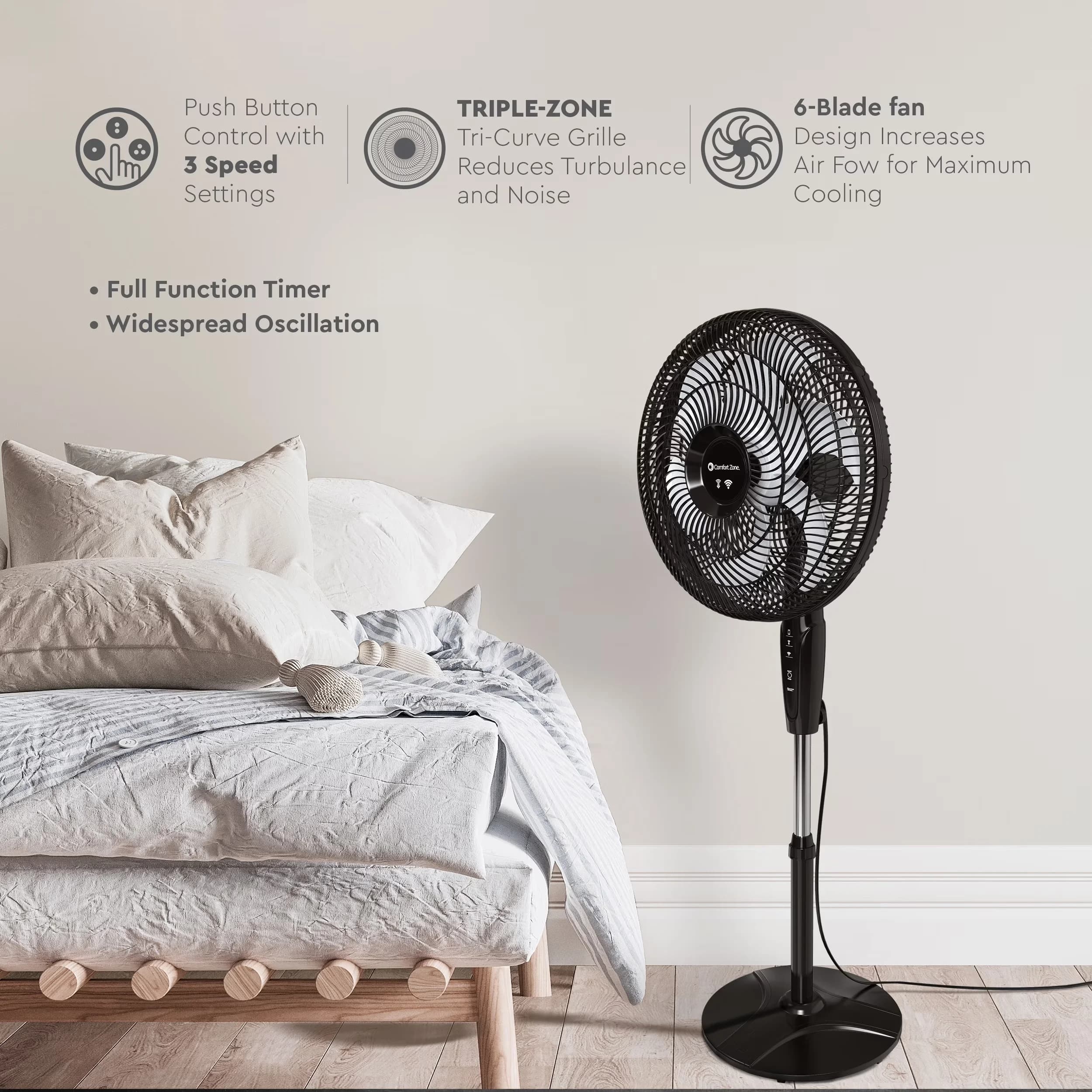 Durable Fans In Cooling with Oscillating, Timer, Tilt Mechanism - Plastic Black Model B90E65