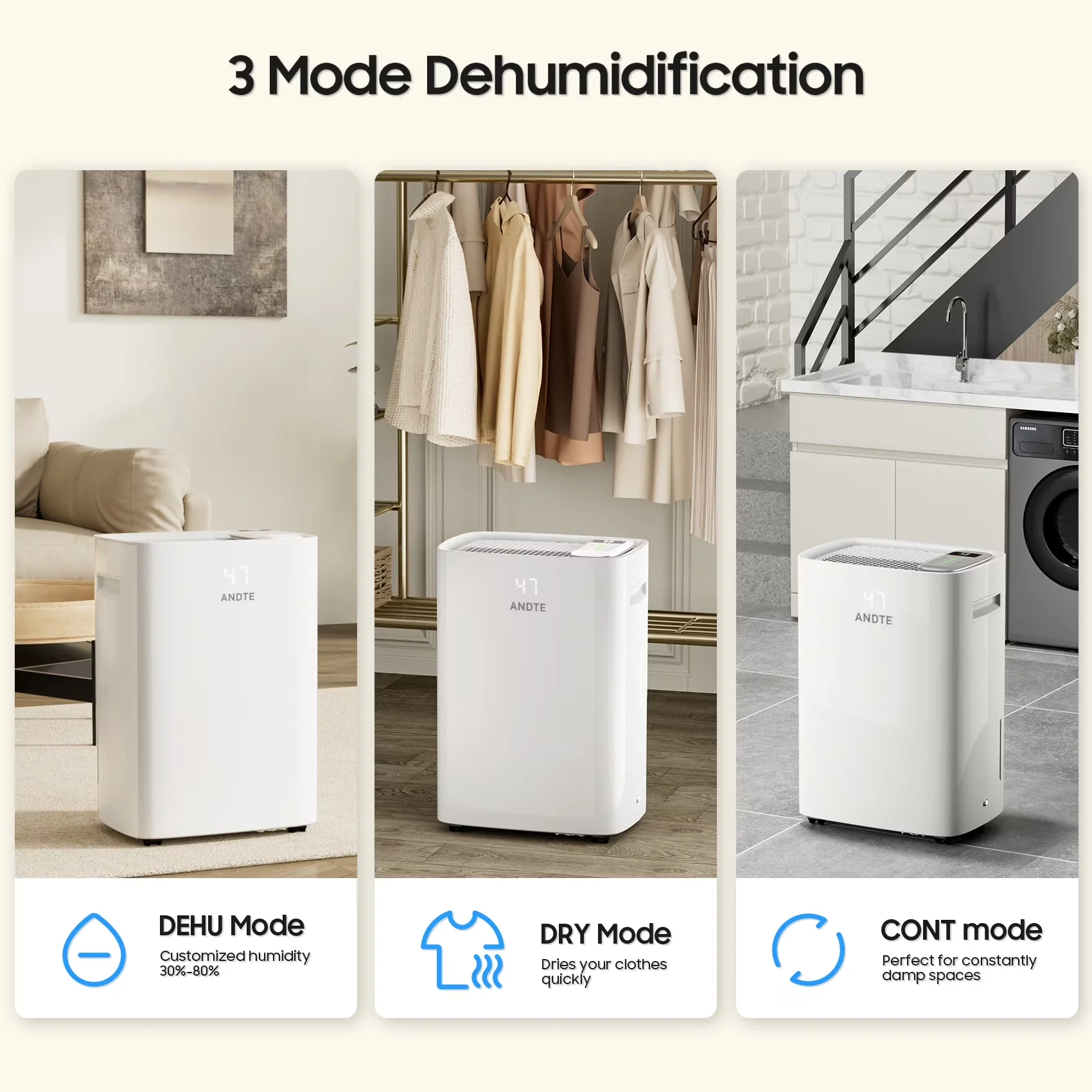 Dehumidifier Versatile with Automatic Shut-Off, Bucket Full Indicator, Adjustable Humidistat - Model 04F242