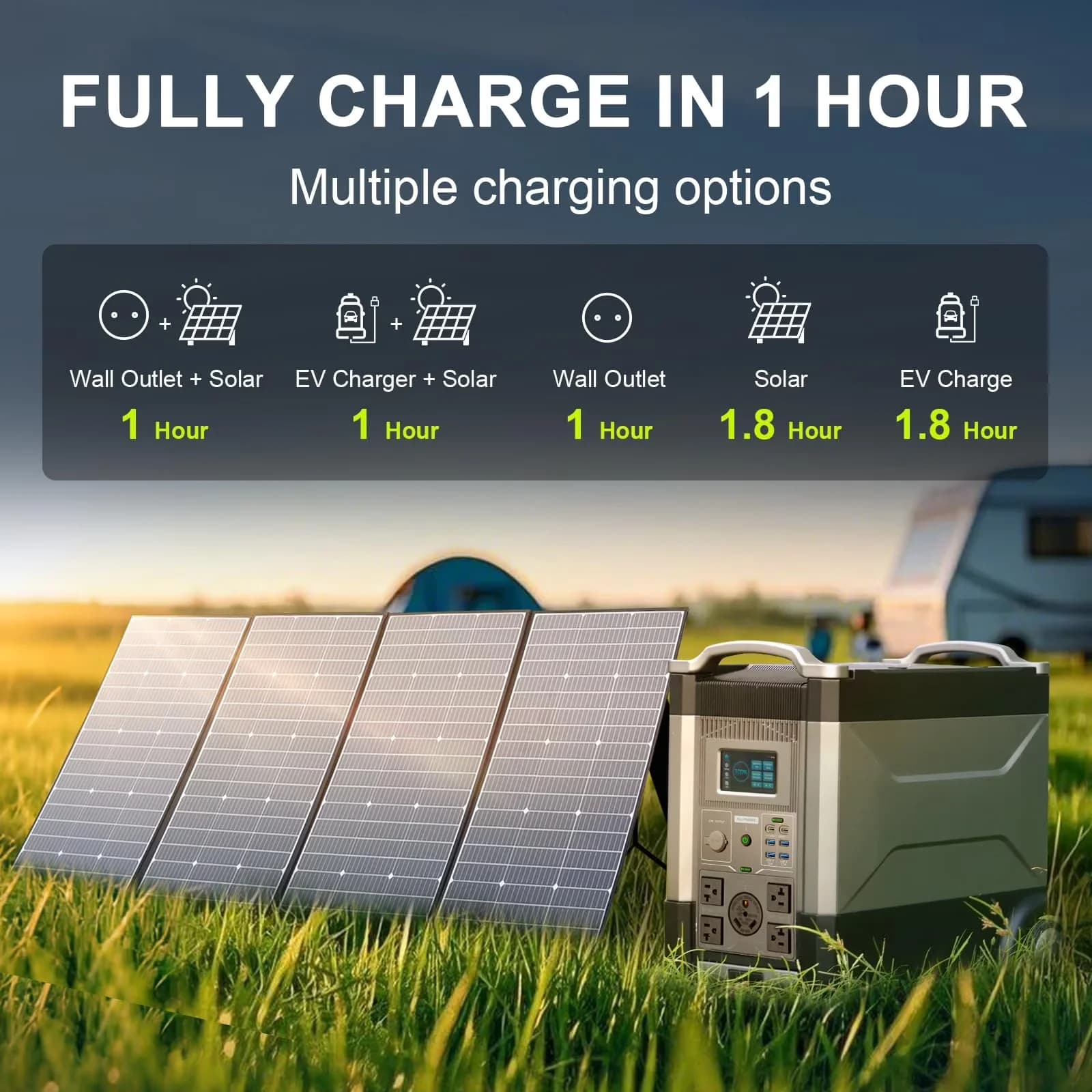 Professional Generator with 100W, Digital Display, Usb Port - Black for Camping, Home Model E8200F