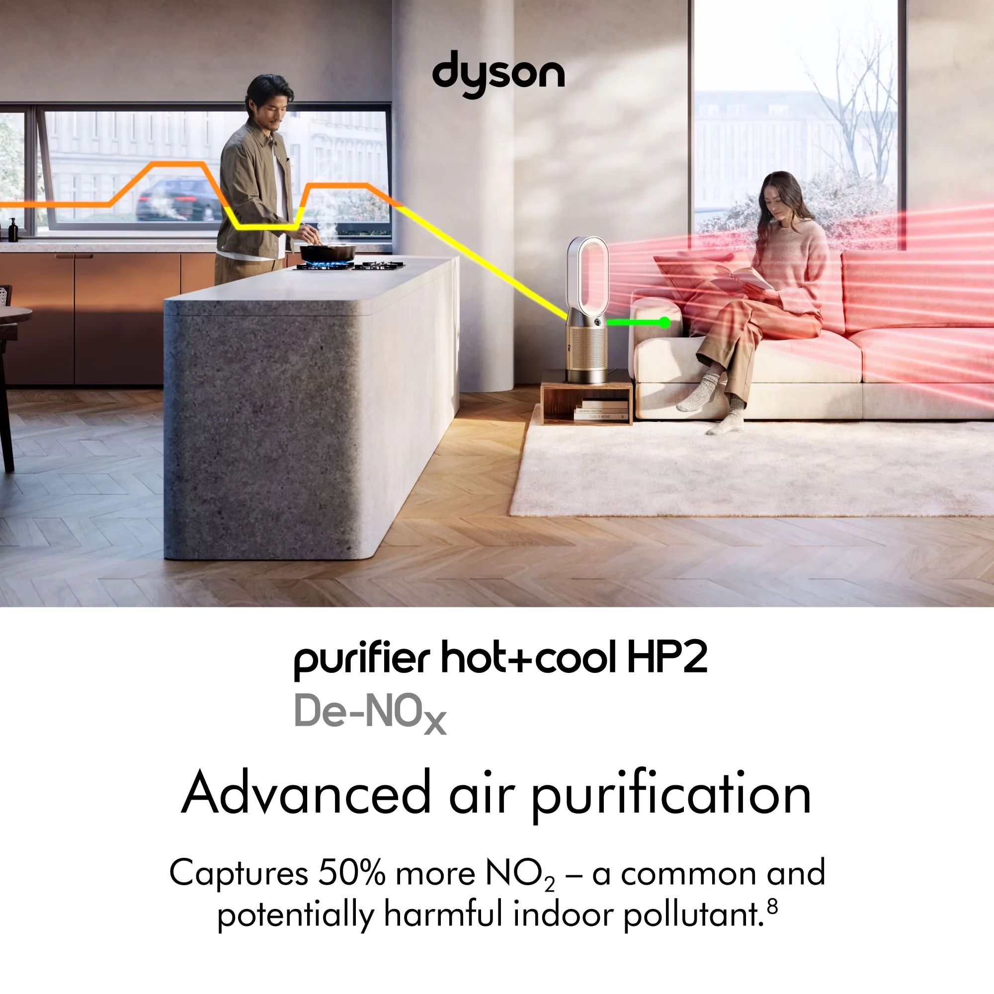 Air Purifier Efficient with Filter Change Indicator, Variable Speed - White Model F0F90F