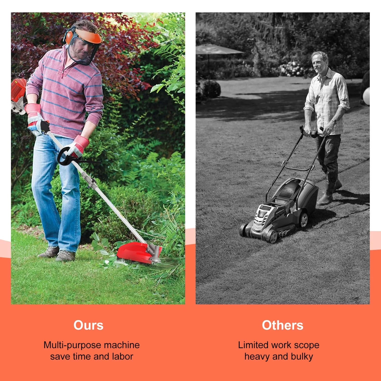 Professional String Trimmer with Edger Conversion Capable, Bevel Adjustment, Attachment Capable - Black Model 0038A0