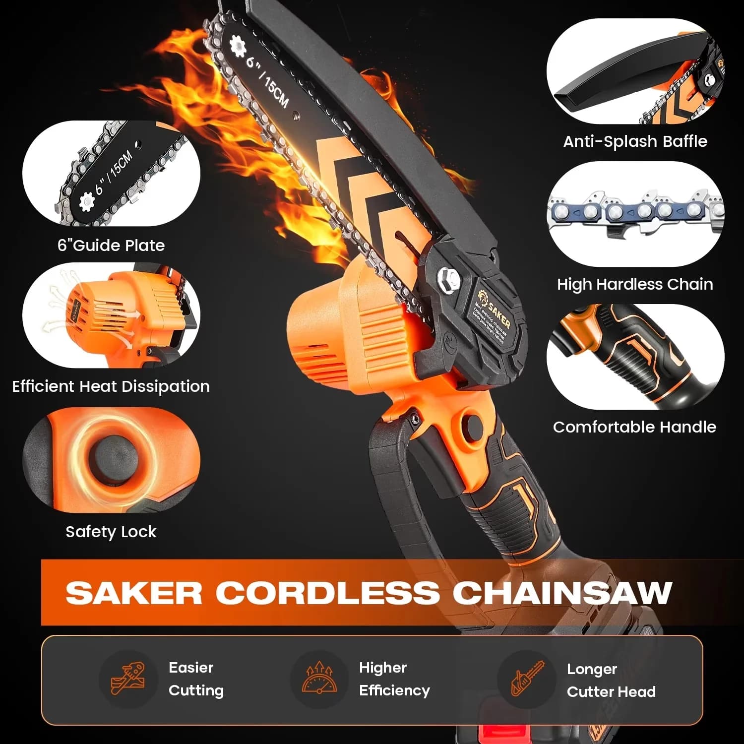 Stylish Chainsaw with Battery, Anti-Vibration, Handheld Mini - Low Maintenance Model 70D1C7