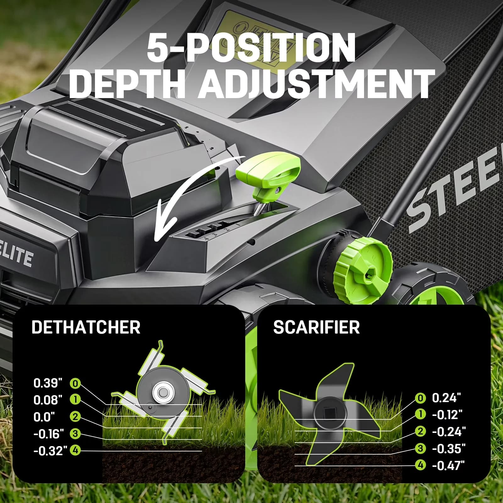 Quality Push Mower with Battery, Adjustable Cutting Height, Brushless Motor - Green Model 129D86
