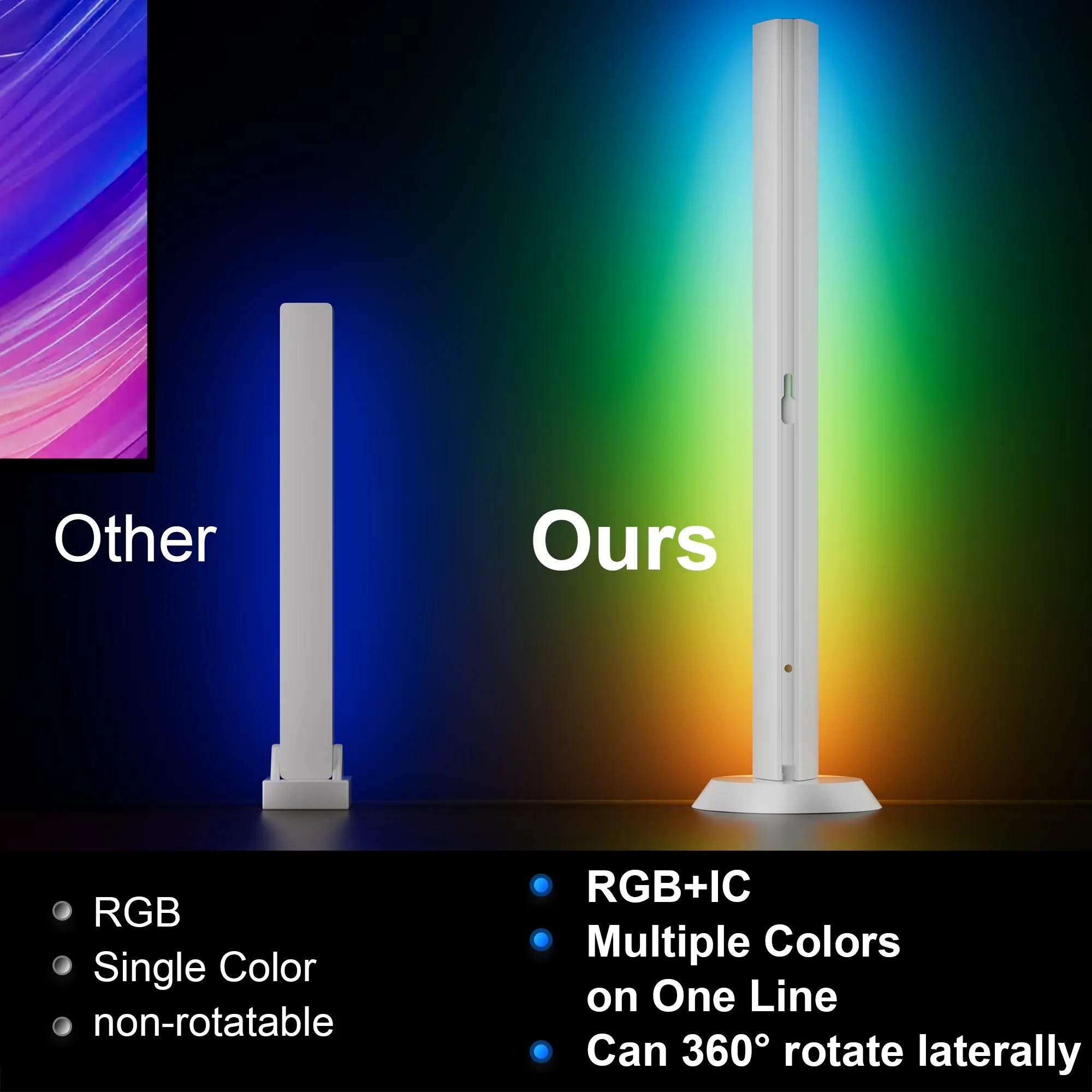 Desk Lamp Durable with LED, Modern, Novelty Lamps - Plastic Multicolor Model B714AA