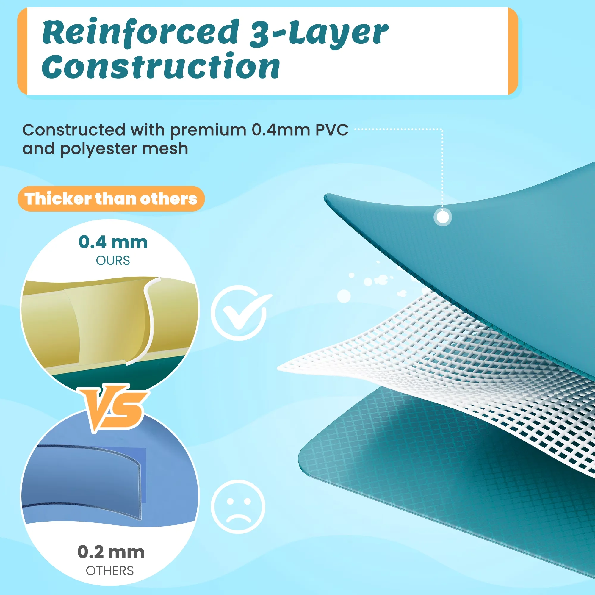 Inflatable Pool Stylish with Uv Resistant, Backyard, Swimming 120"x72"x22" Blow up - Yellow Model E40ABA