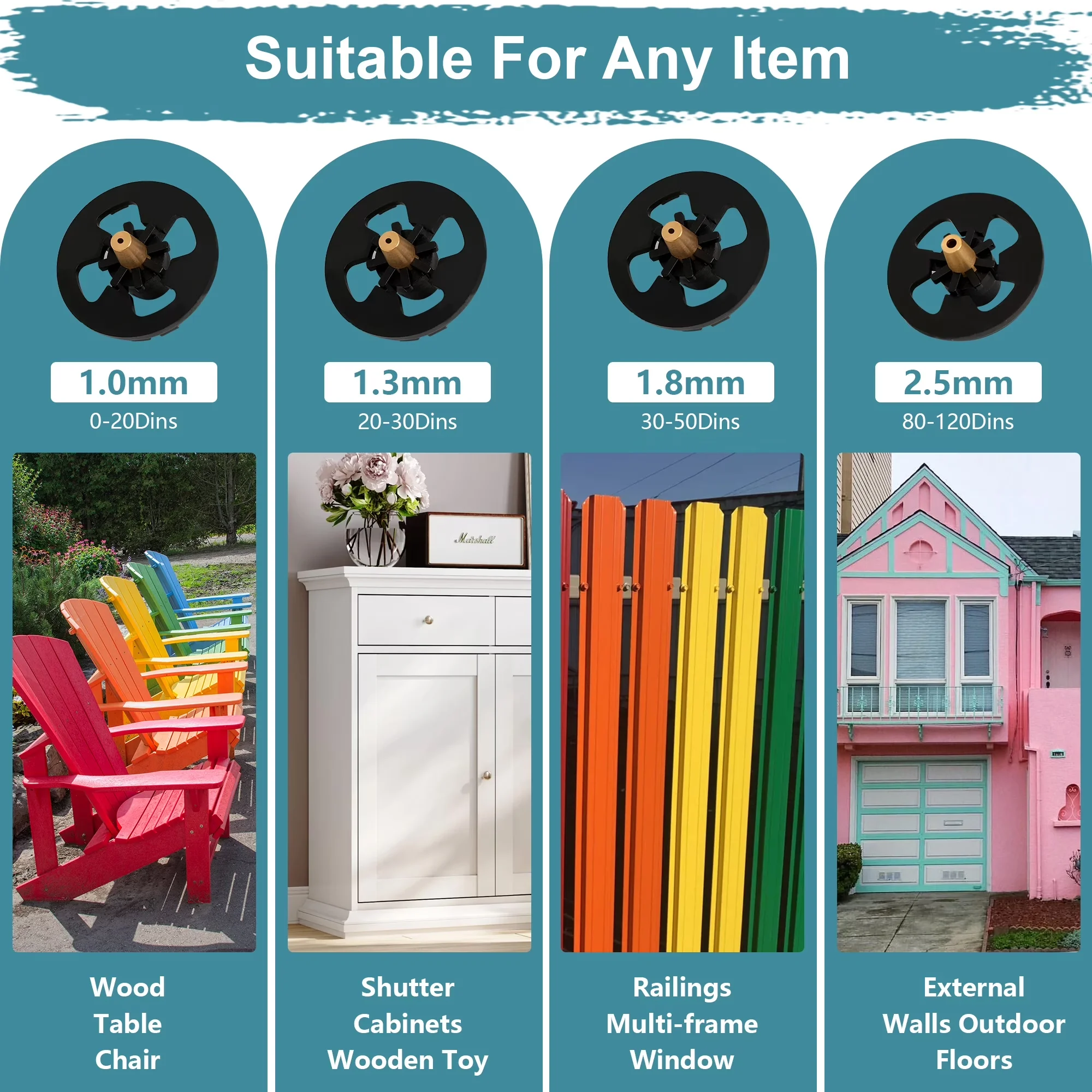 Durable Paint Tools Supplies - Paint Brushes Rollers Tray with 800W, Easy Installation - Plastic, Copper for Home Model A1E7F7