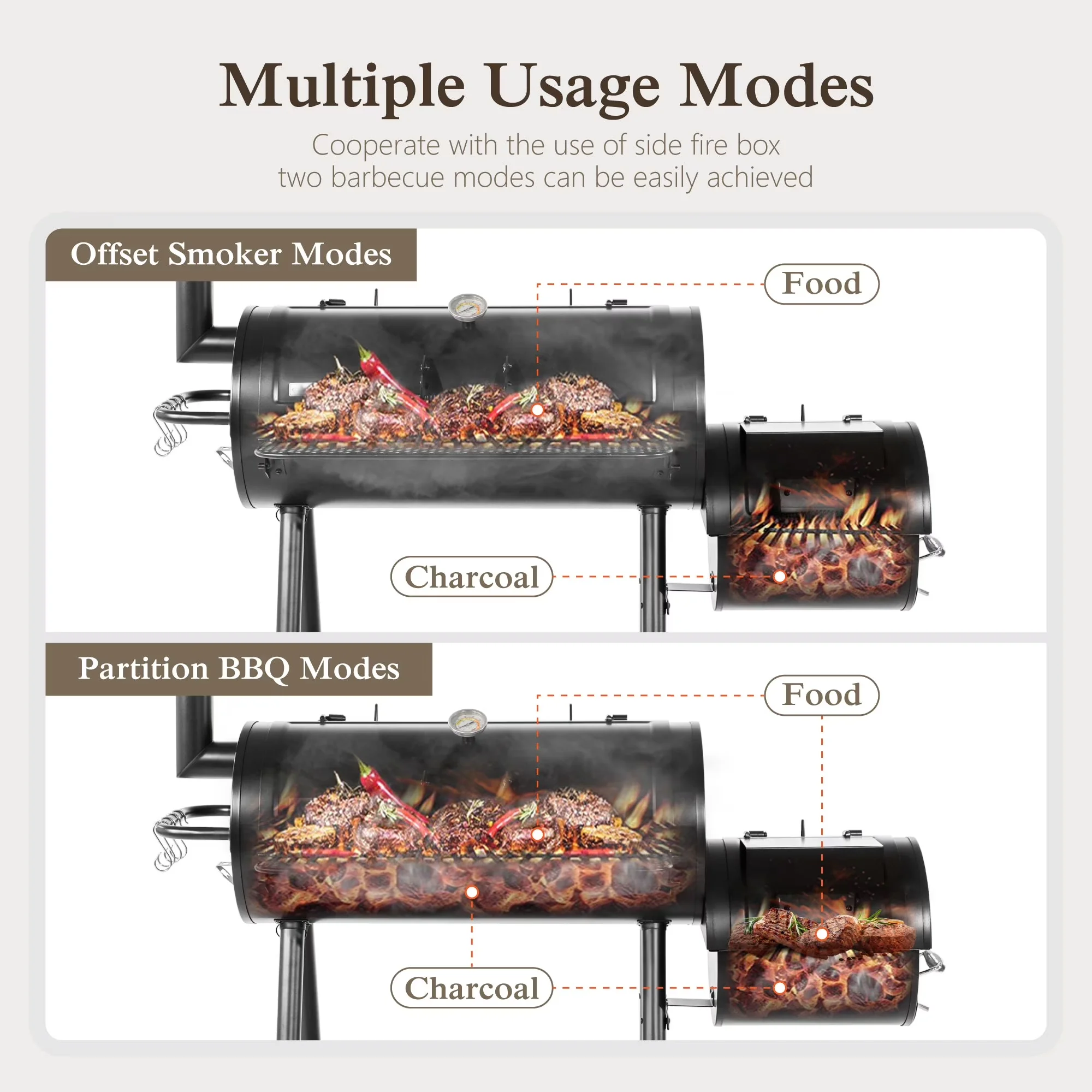 Sleek Charcoal Grill with Thermometer, Heavy Duty BBQ - Steel for Home and Office Model E65747