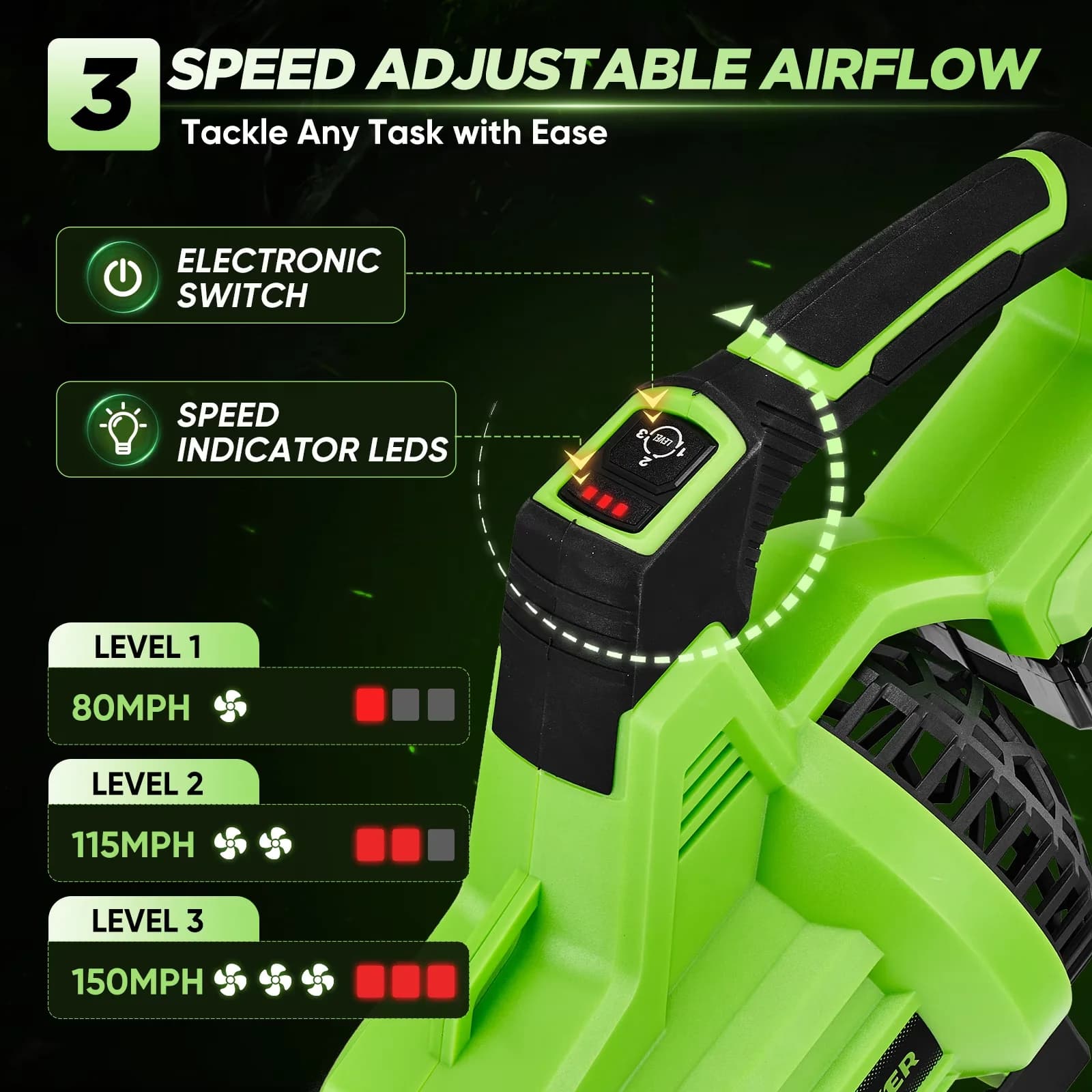 Essential Leaf Blower with Battery, Cordless, 2x 5.2Ah Batteries - 650CFM Model 15ACD0