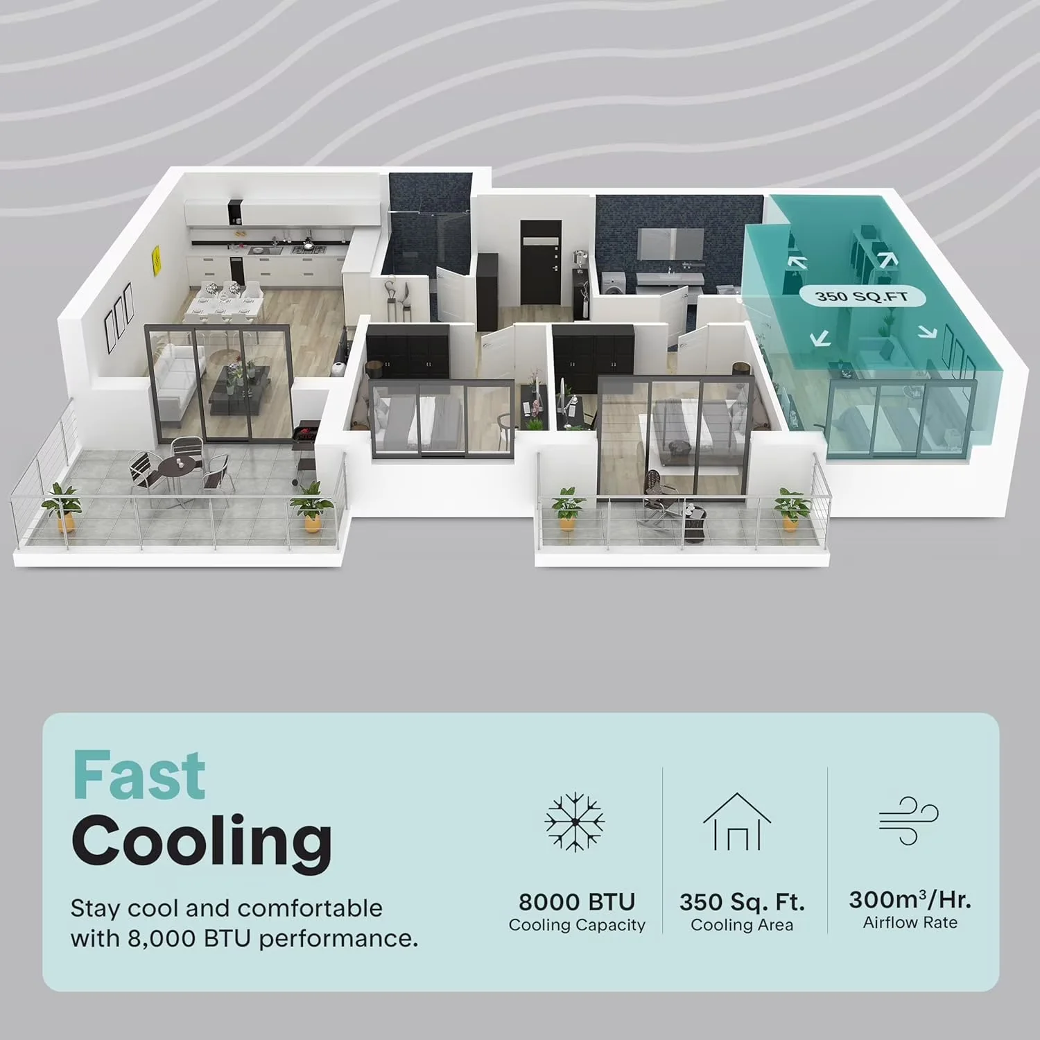 Professional Air Conditioner with 8000 BTU, Remote Controlled, Cooling and Heating - White Model 0C22AE