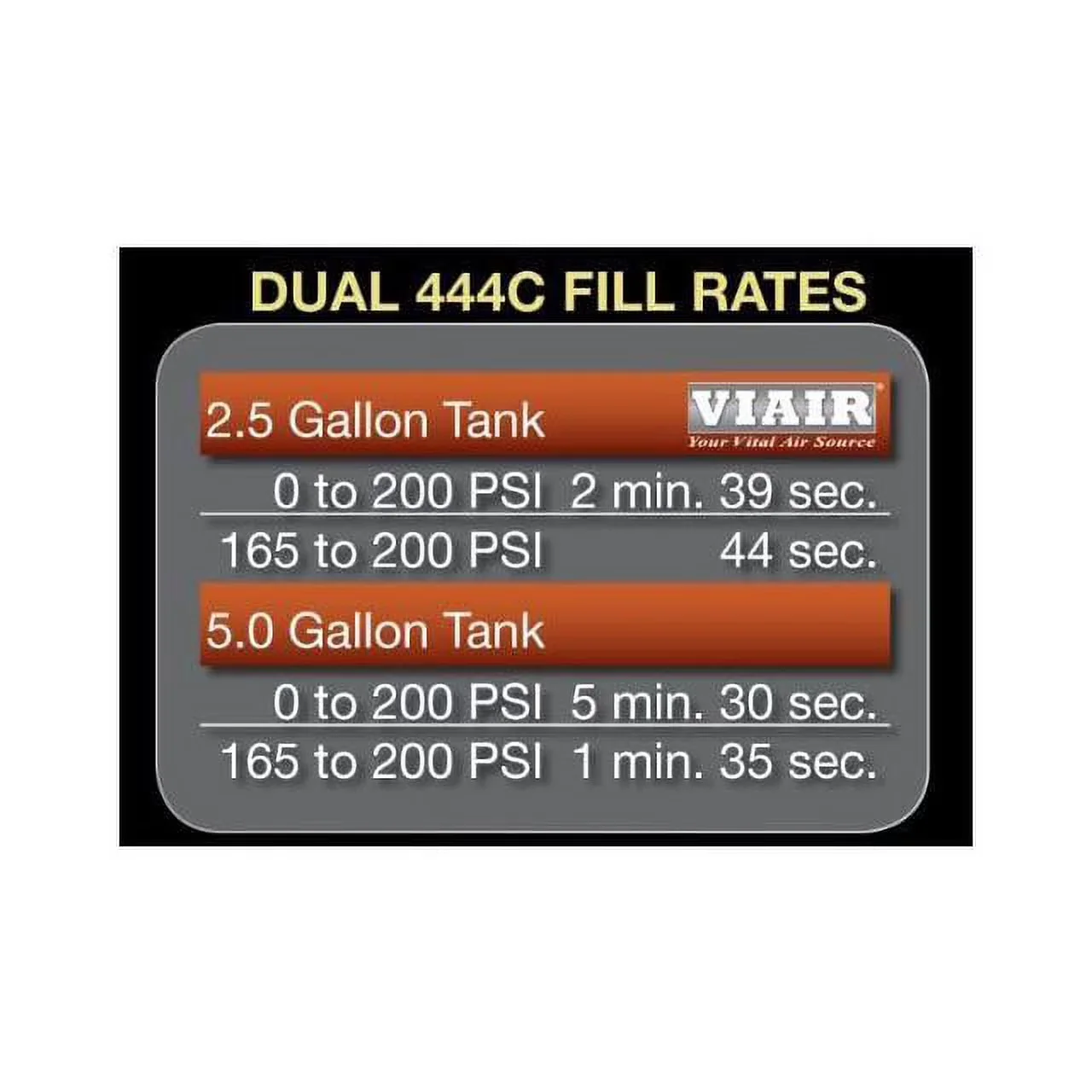 Sleek Air Tools Compressor with Battery, Adjustable - Multi Silver 444C Model 8B03A3