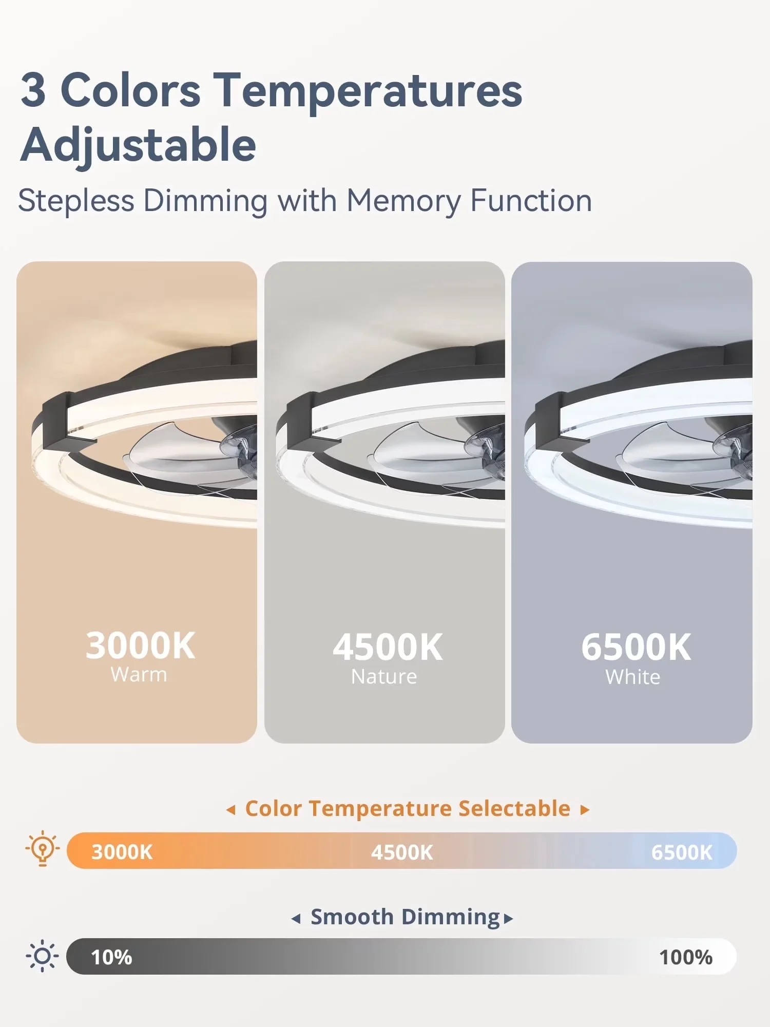 Ceiling Fan Essential with LED, Modern - Black for Living Room, Bedroom Model B8D9BC