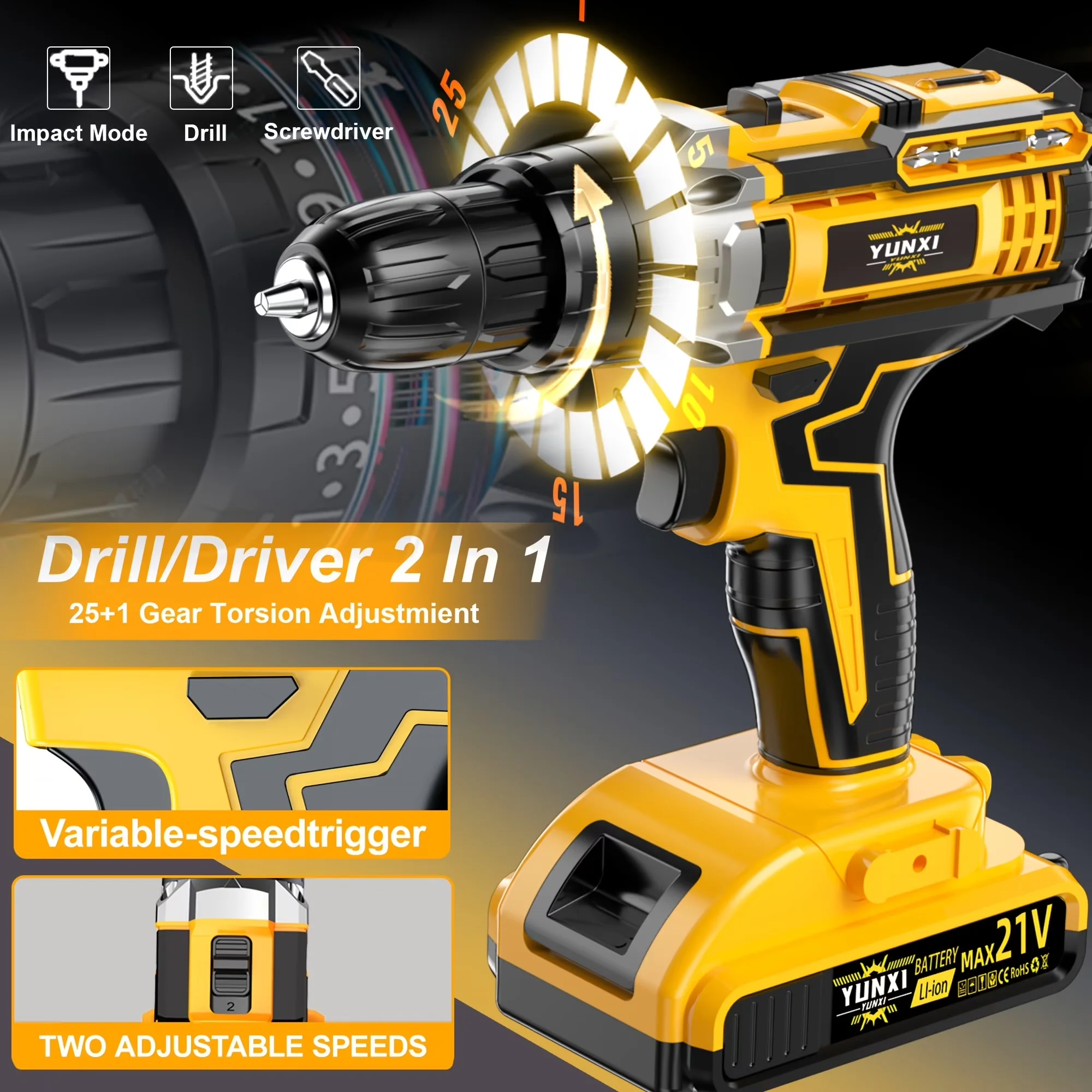 Innovative Power Tool with Lithium-Ion Battery Powered, 2-Speed for Home - Model FA84A5