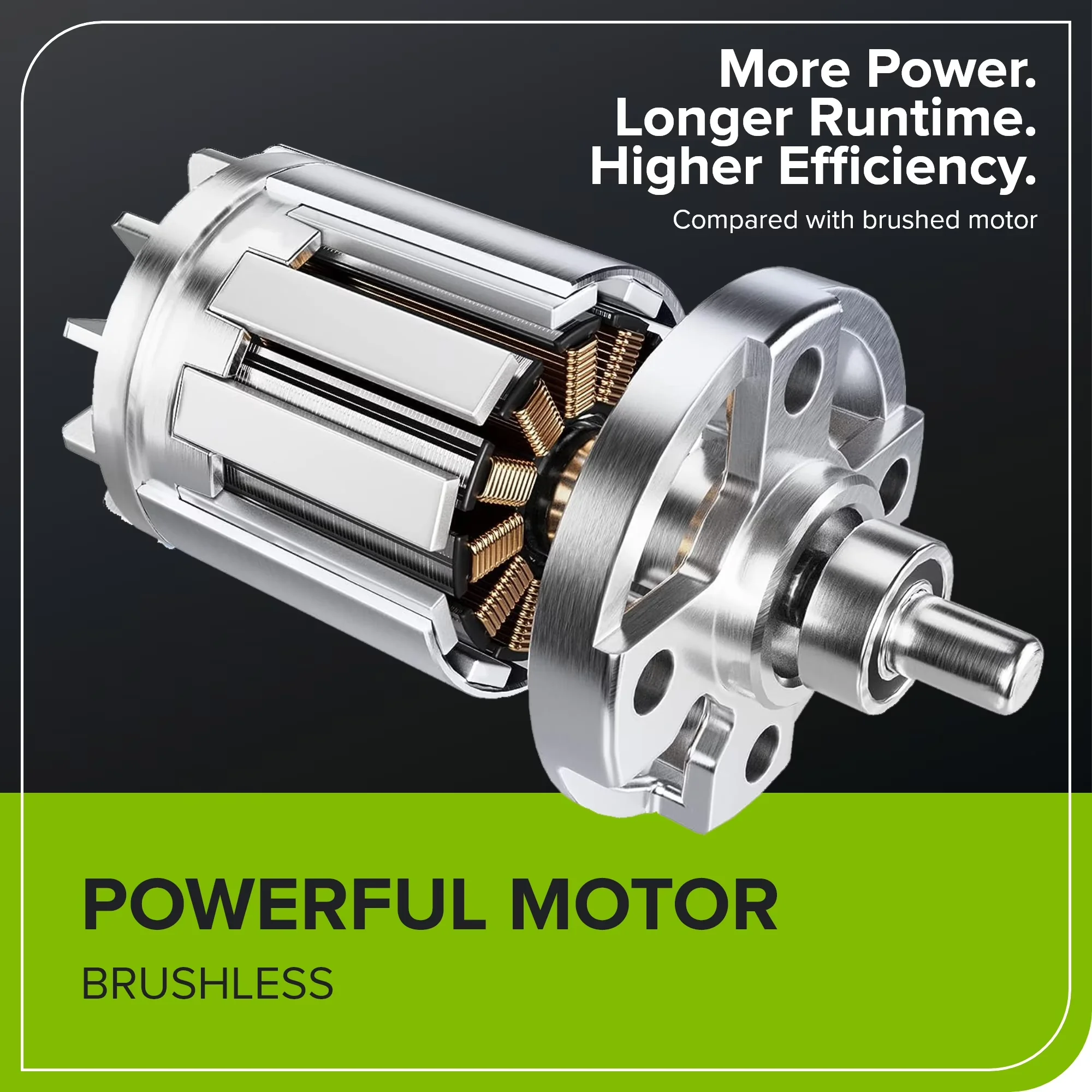 Power Saw Reliable with Battery, 24V, Handheld - Space-Saving Design Model 93A40F