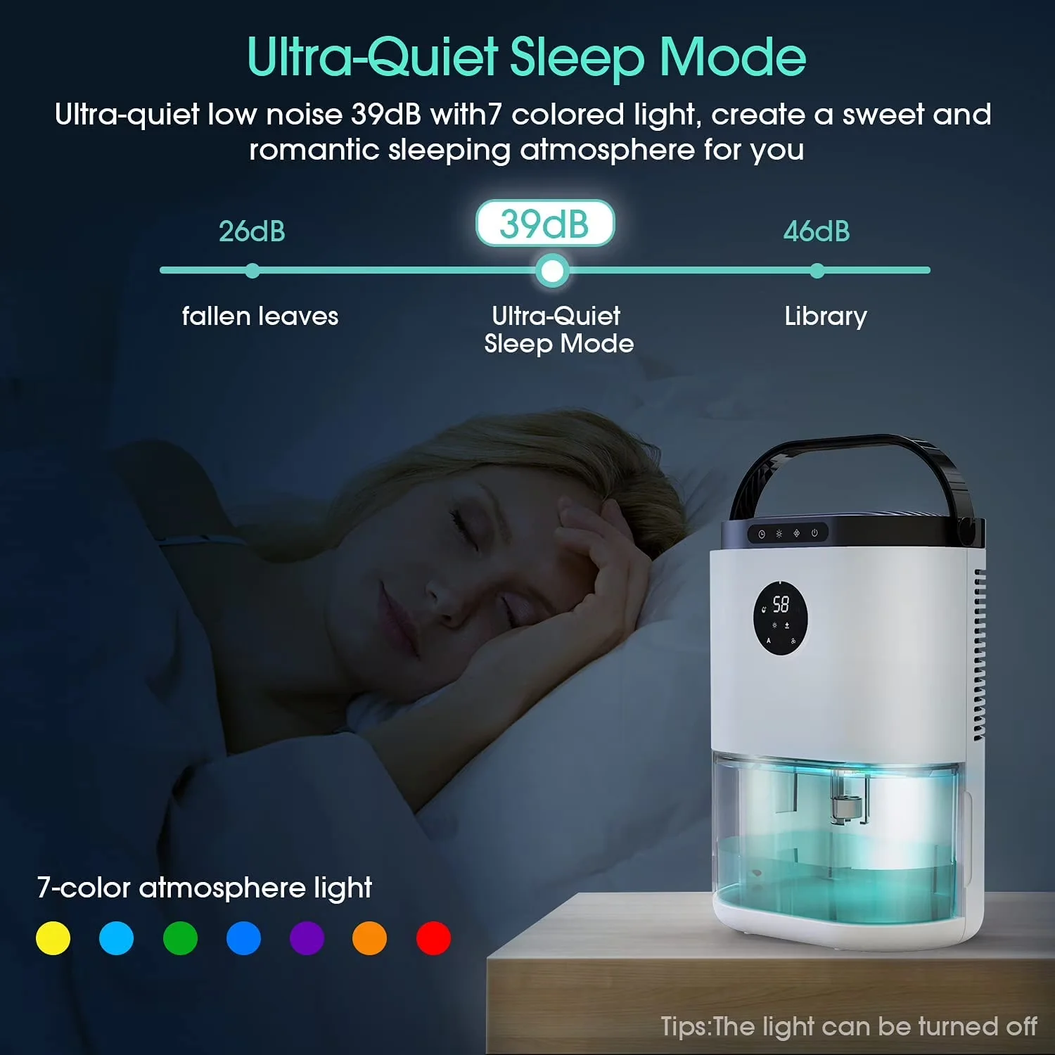 Professional Dehumidifier with Automatic Shut-Off, Three Mode:, 78oz 2300ml for Home - Model BF6E9D