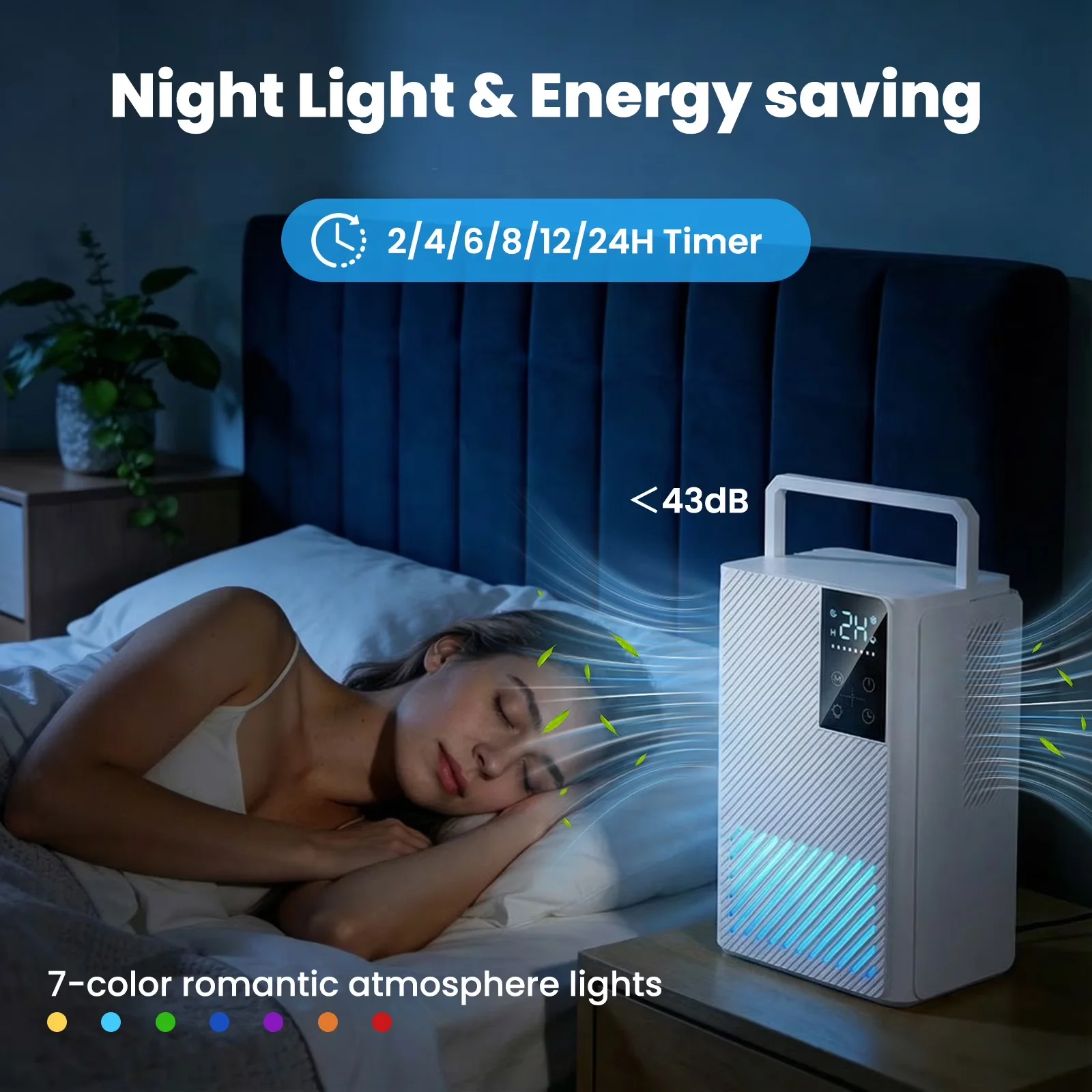 Dehumidifier Premium with LED, Automatic Shut-Off - White Home for General Purpose Model A2006F